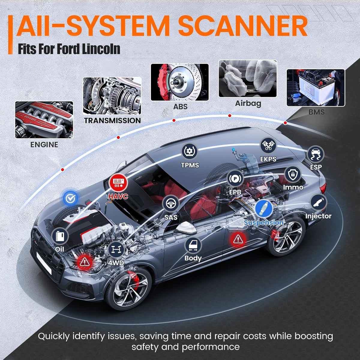 ANCEL FD500 OBD2 Scanner for Ford, Lincoln, Mercury, Battery Registration