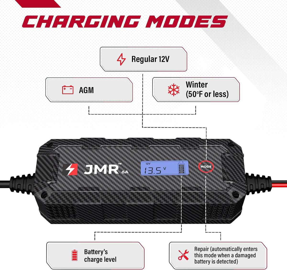 JMR 12V Battery Charger for Chevrolet, 12V Cig. Port, No Lithium Mode