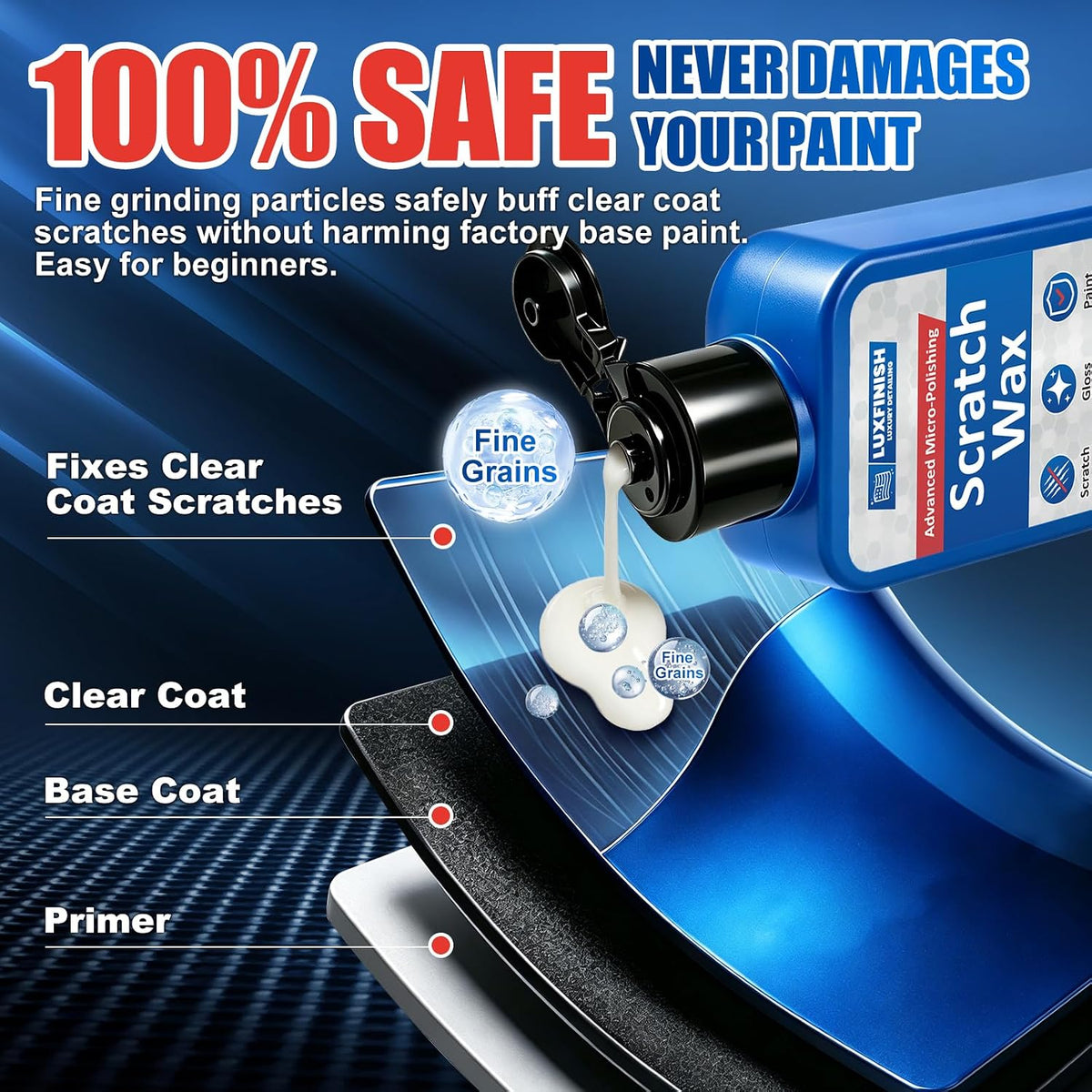 Car Scratch Remover for Vehicles - Scratch Removal Wax & Paint Repair Paste, Easily Removes Surface Scratches, Scuffs & Swirl Marks, Safe for All Cars, SUVs, Motorcycles & RVs, 100ml / 3.4oz