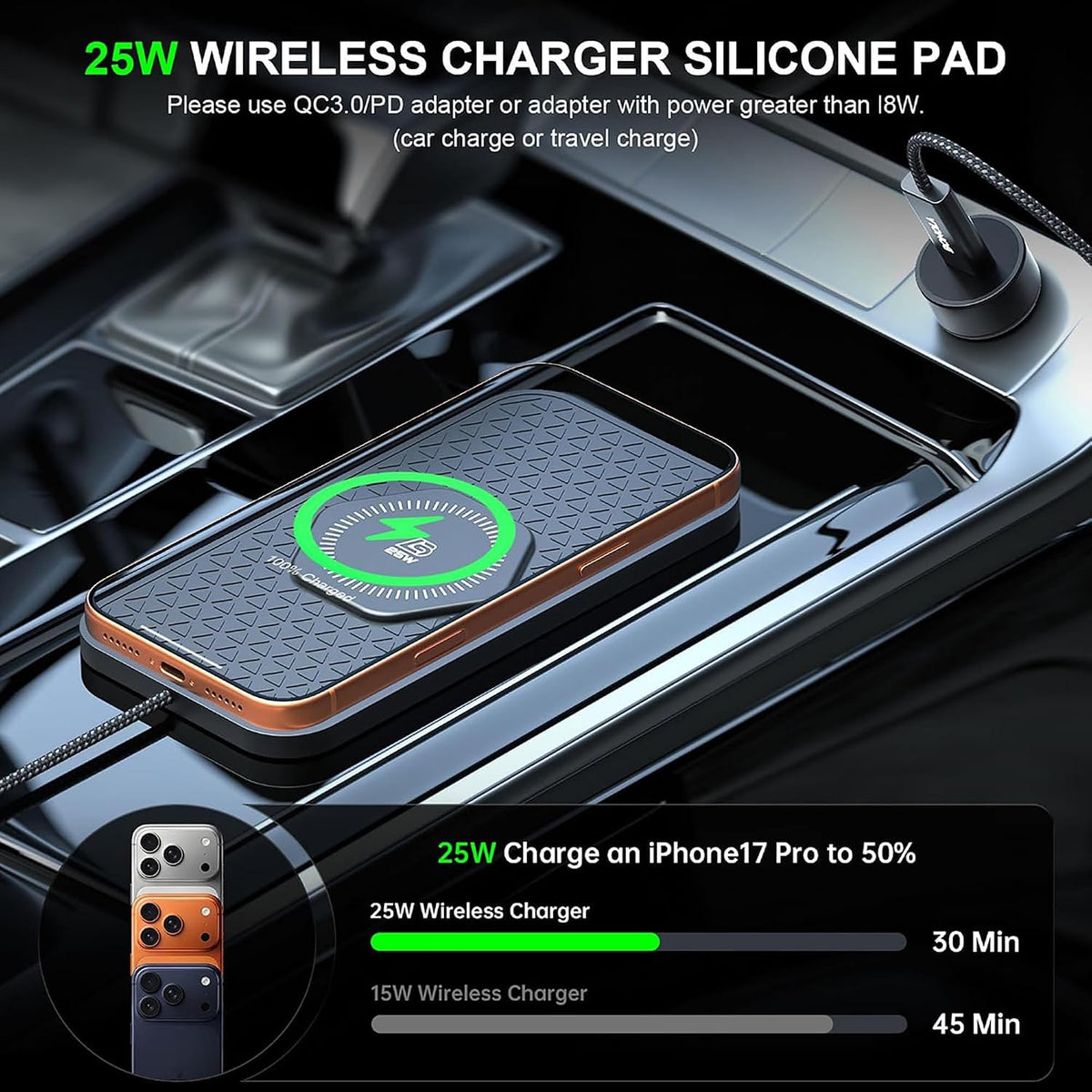 Wireless Car Charger Silicone Pad, for iPhone17/16/15/14/13/12/11 Pro Max,25W Fast Car Wireless Charging Non-Slip Mat, for Samsung S21/S22/S23/S24/S25/Androids,80cm Cable, Black