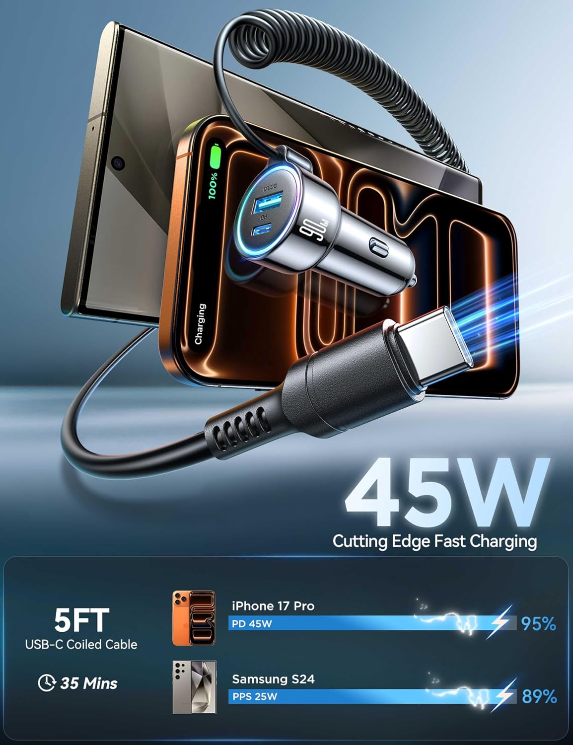 FLYLEAD 90W Car Charger USB C Fast Charge,PD45W for iPhone 18/17/16 Pro Max