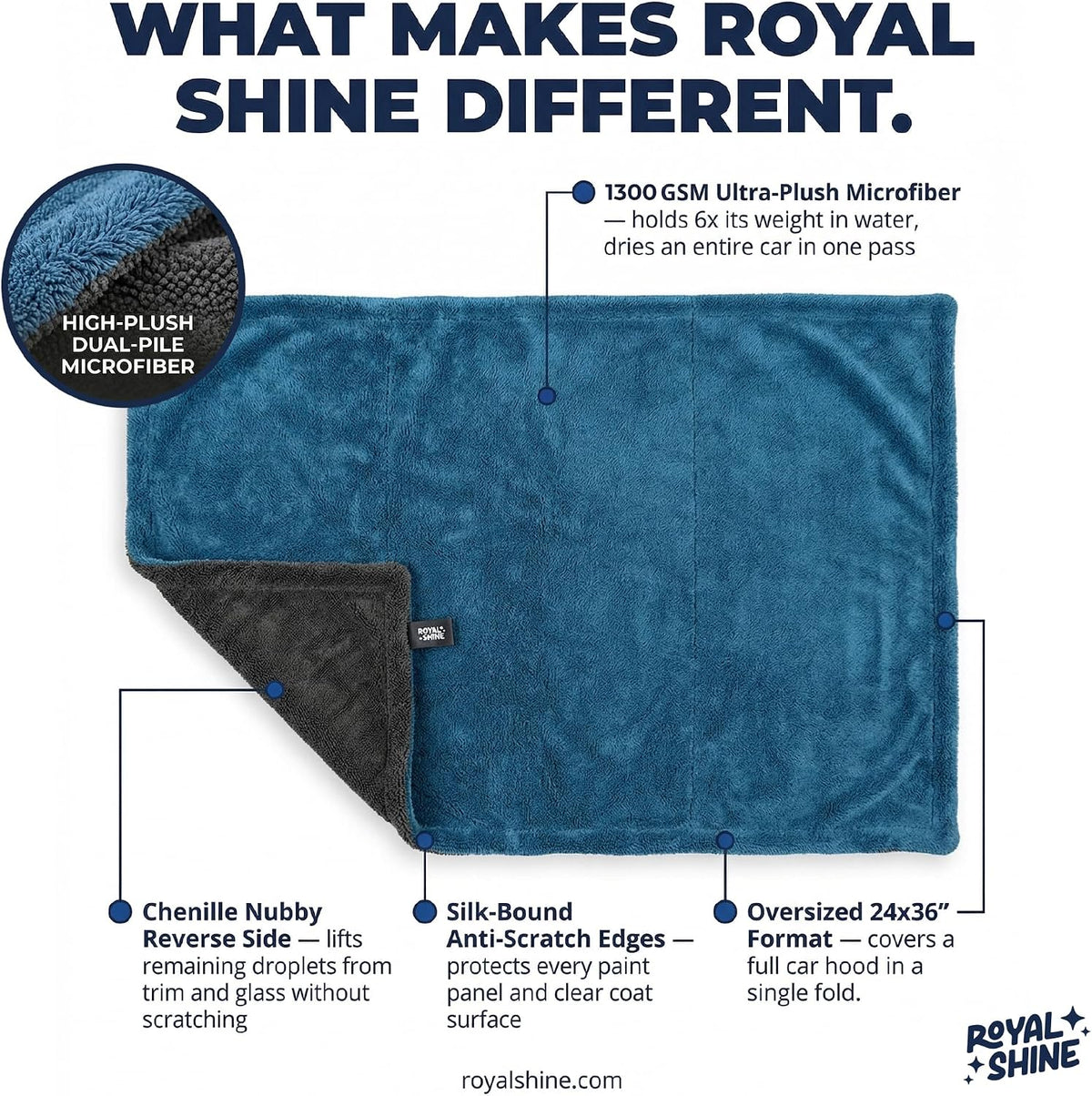 Car Drying Towel | Extra-Large, Ultra Soft & Super Absorbent Double Sided Towel for Drying Cars, Trucks & SUVs - 35" x 24", 1300 GSM | Won’t Leave Streaks, Spots or Scratches