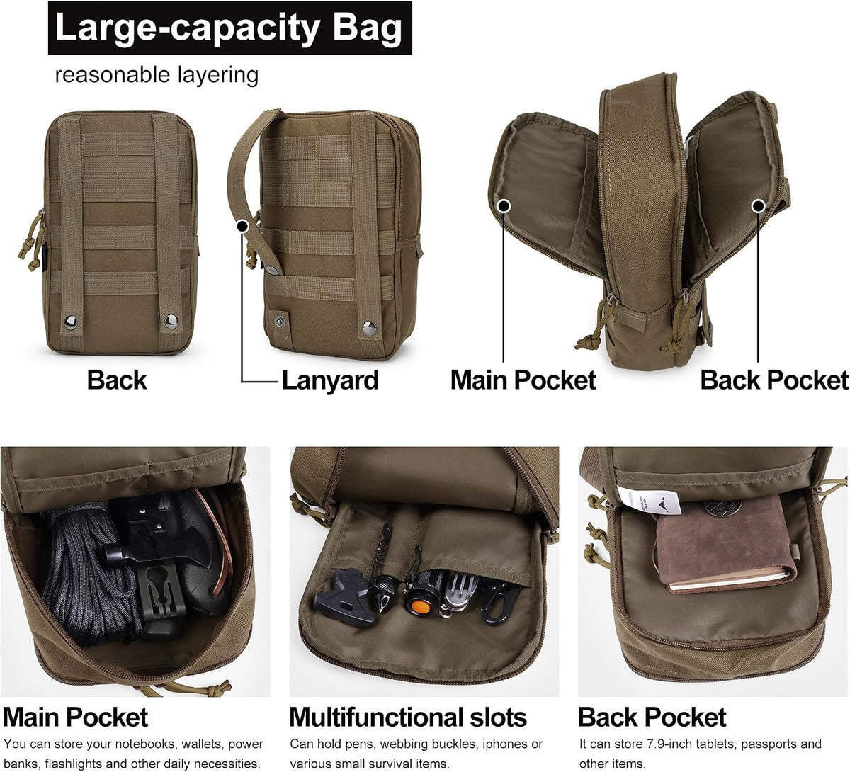 Mardingtop Molle Tactical Utility Pouch, EDC Admin Pouch Bag, Molle Attachment Military Modular Attachment