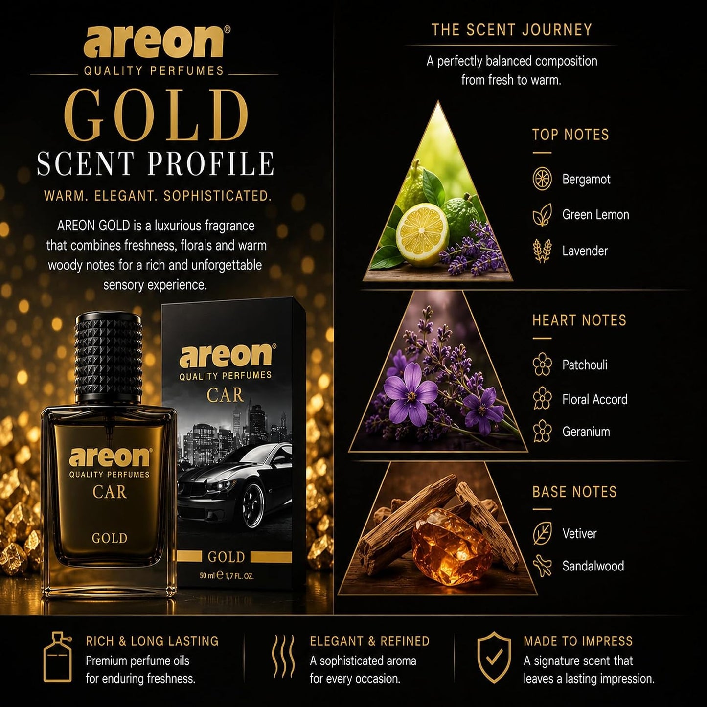 AREON Car Perfume Gold - Air Freshener in Glass Bottle - Luxury Odor Eliminator Spray with Absorber Hanging Pad - Unique Fragrance & Long-Lasting Aroma for Vehicle, Office, Home - Made in Europe, 50ml