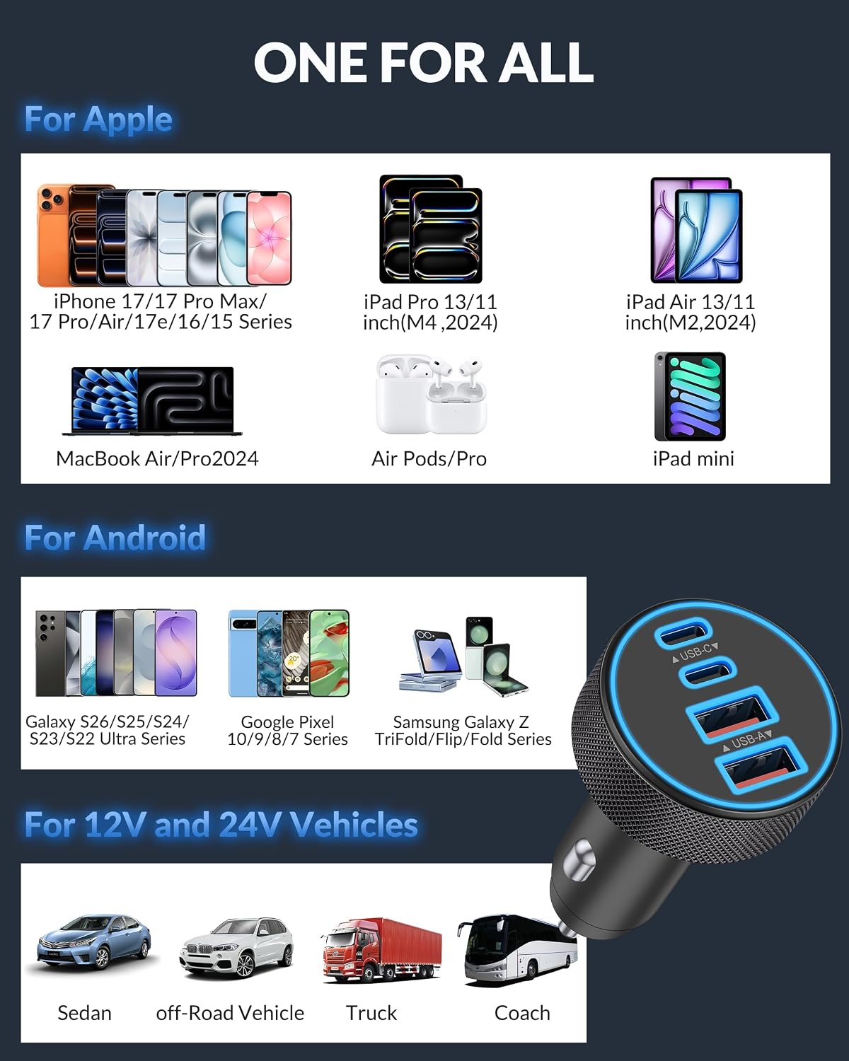 2 Pack Car Charger USB C, 4 in 1 90W Fast Charging 4-Port Car Phone Charger