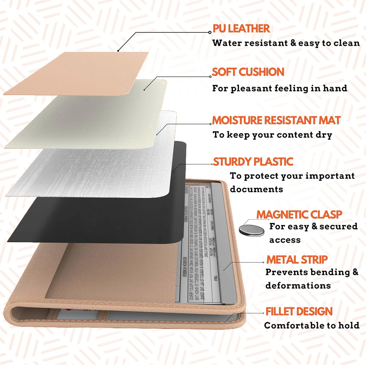 Car Registration and Insurance Card Holder,Beige Premium PU Leather Folder