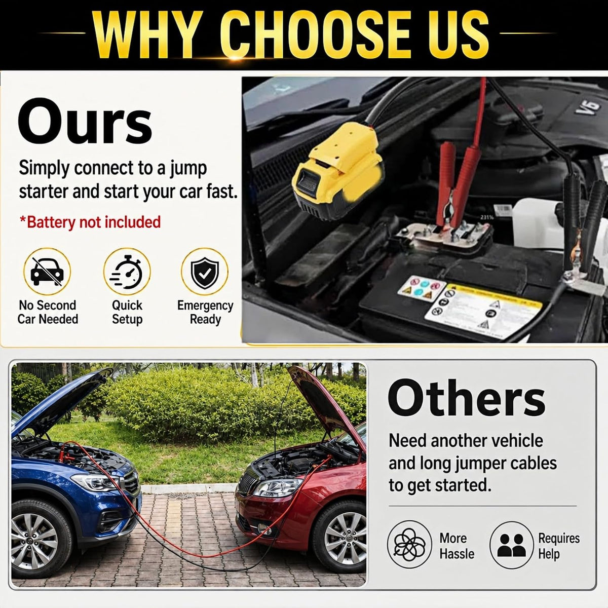 Jumper Cables Clamp with Adapter,Compatible with De·Walt 20V Battery