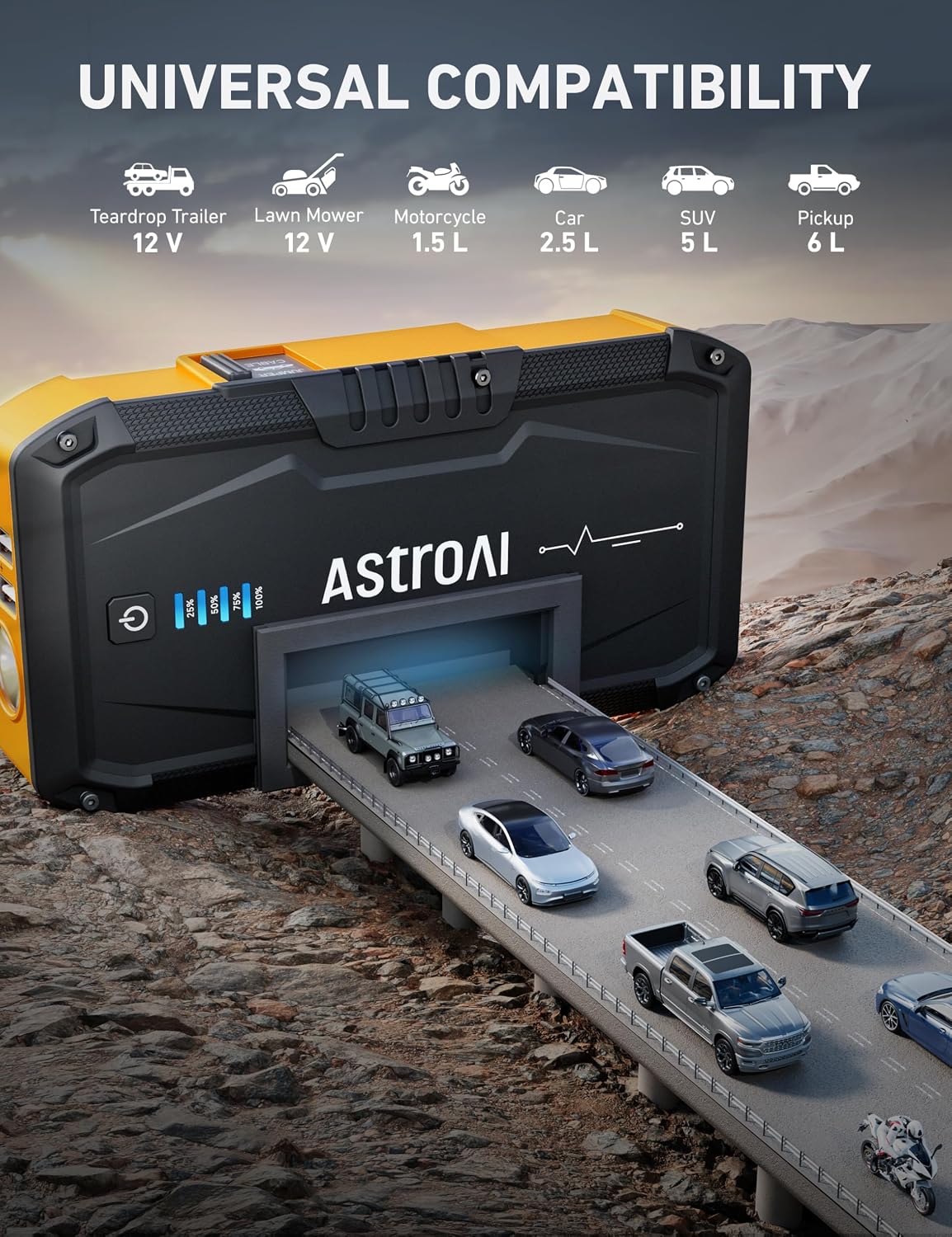 AstroAI S8 Car Battery Jump Starter 1500A – Portable 12V Lithium Jump Box