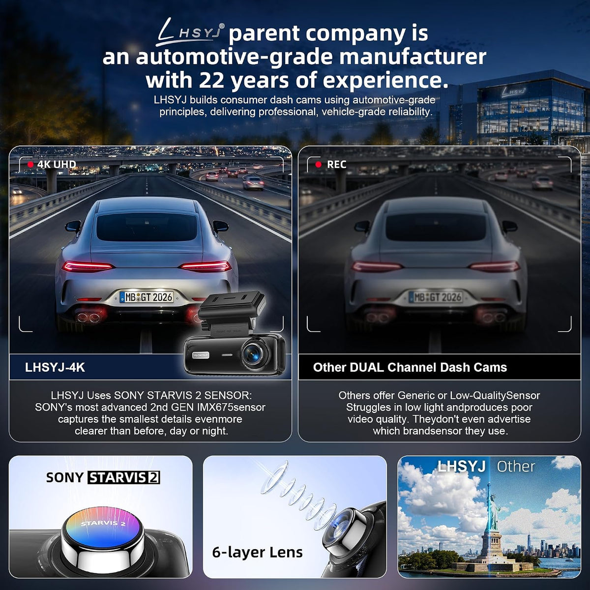 4KUHD Dual Dash Cam Front Rear,STARVIS 2,Car Camera,7 Optional Colors
