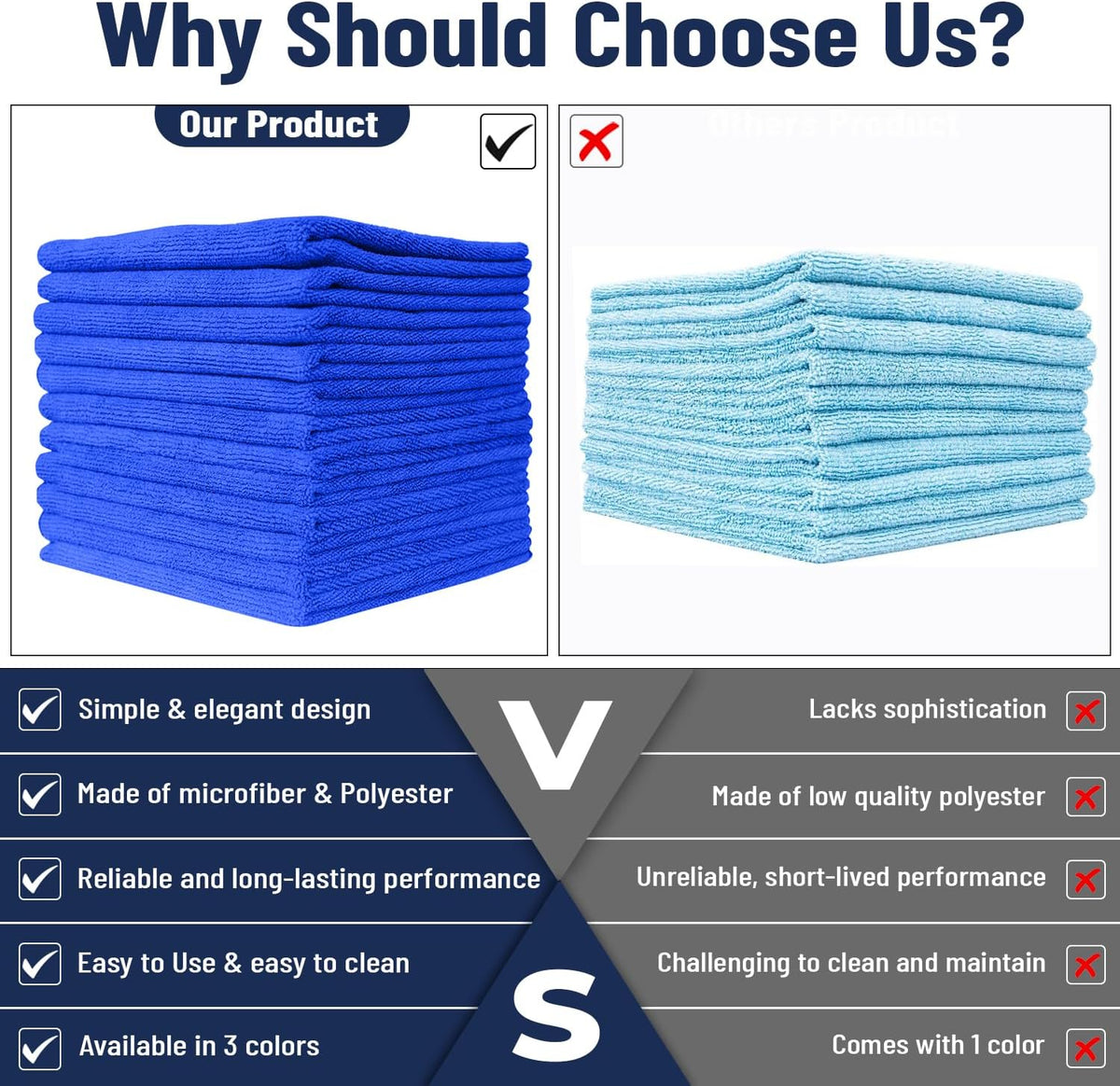 SAIU Microfiber Cleaning Cloths 16x16 in Grey/Blue/Yellow Higher Absorency 12 Pack, Car Washing Cloth Dry Dust Polish Multiple Uses (Blue)