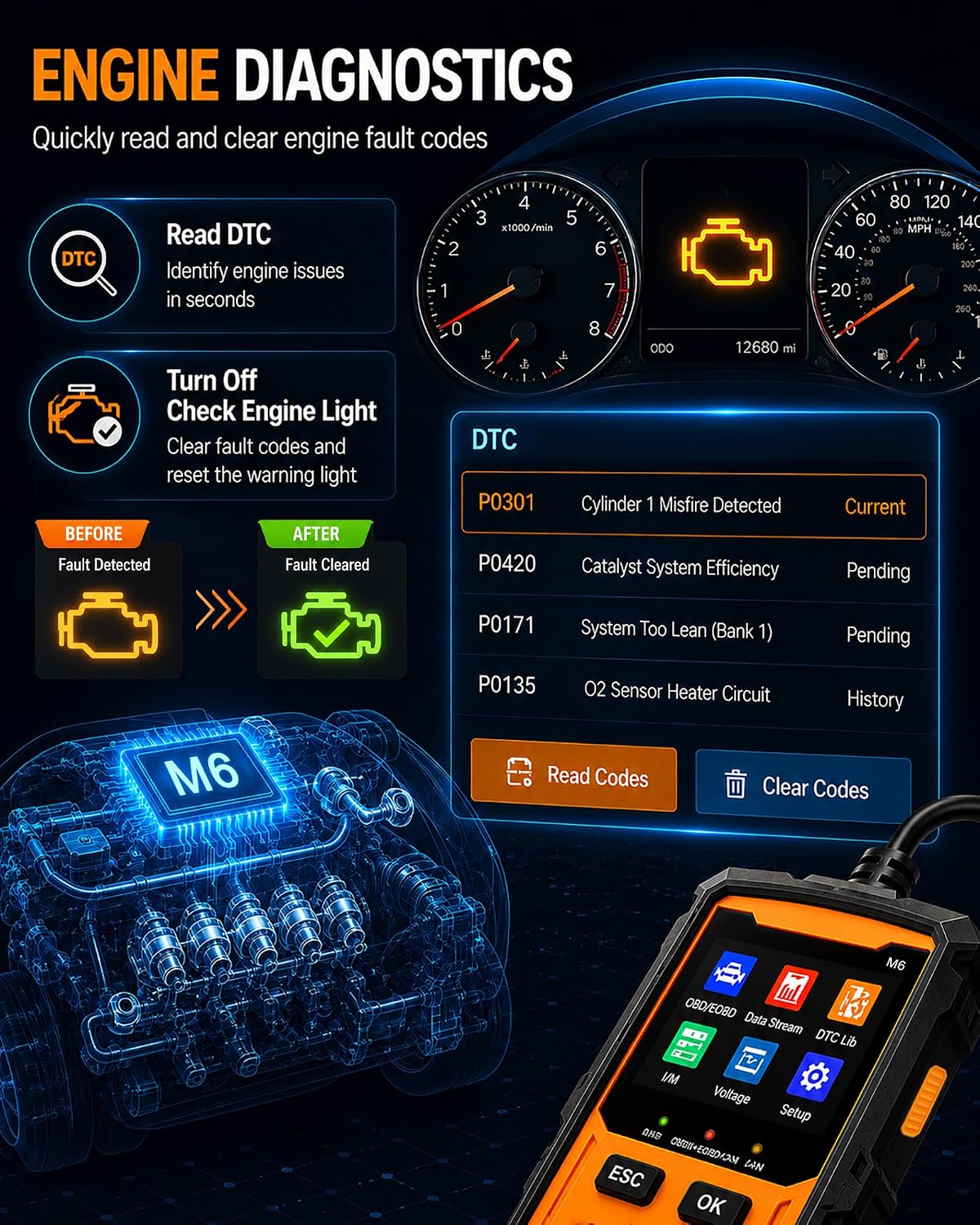 OBD2 Scanner M6,Car OBDII Diagnostic Code Reader (Orange)