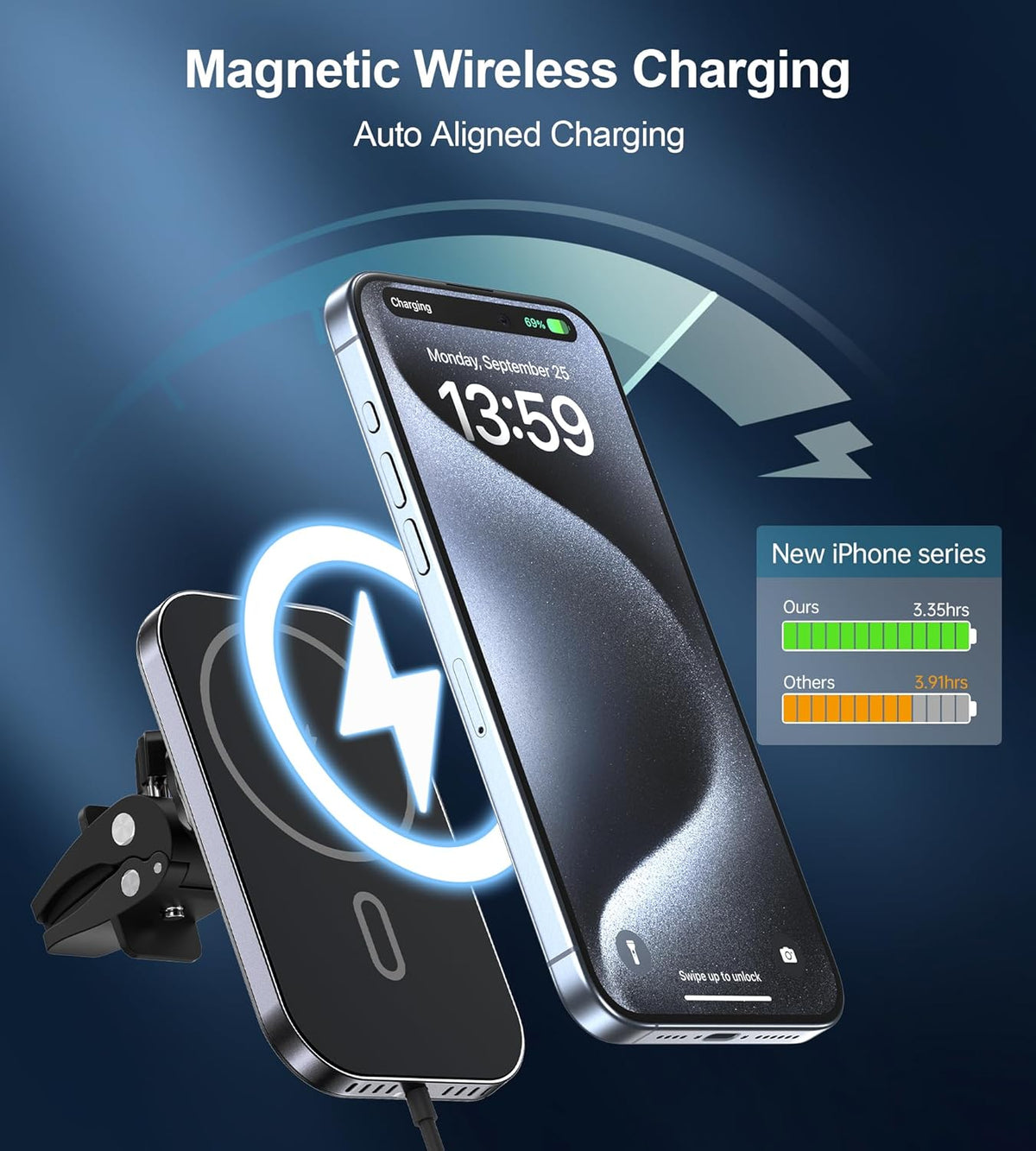 Mukiya for MagSafe Car Mount Charger with Adapter, 360° Rotation Magnetic Wireless iPhone Car Charger for Air Vent, Compatible with iPhone 17/16/15/14/13/12 Series, Gifts for Husband/Men
