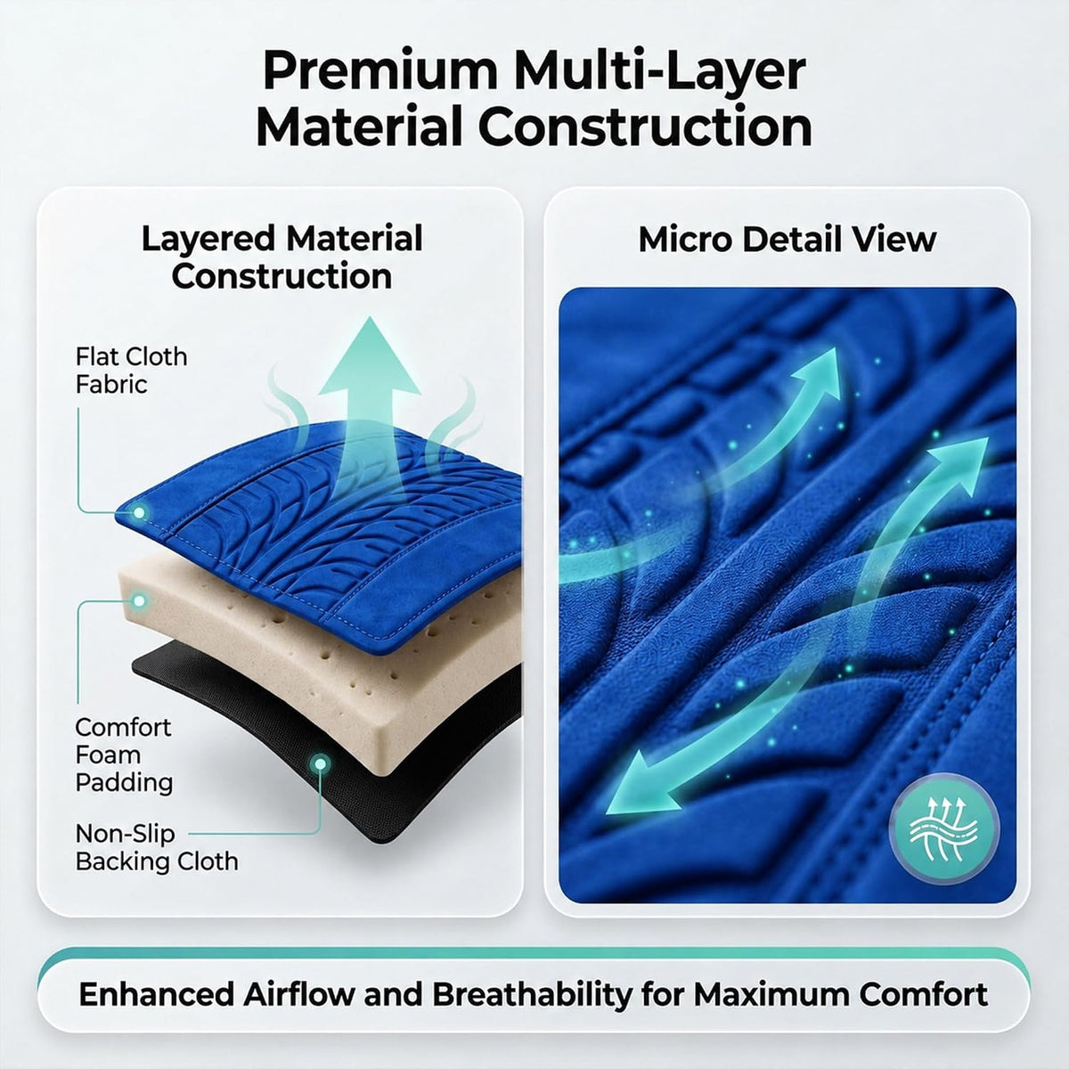 FH Group Front Set Travel Master Car Seat Covers - Covers for Low Back Car Seats with Removable Headrest, Universal Fit, Automotive Seat Cover, Airbag Compatible Car Seat Cover for SUV, Sedan Blue