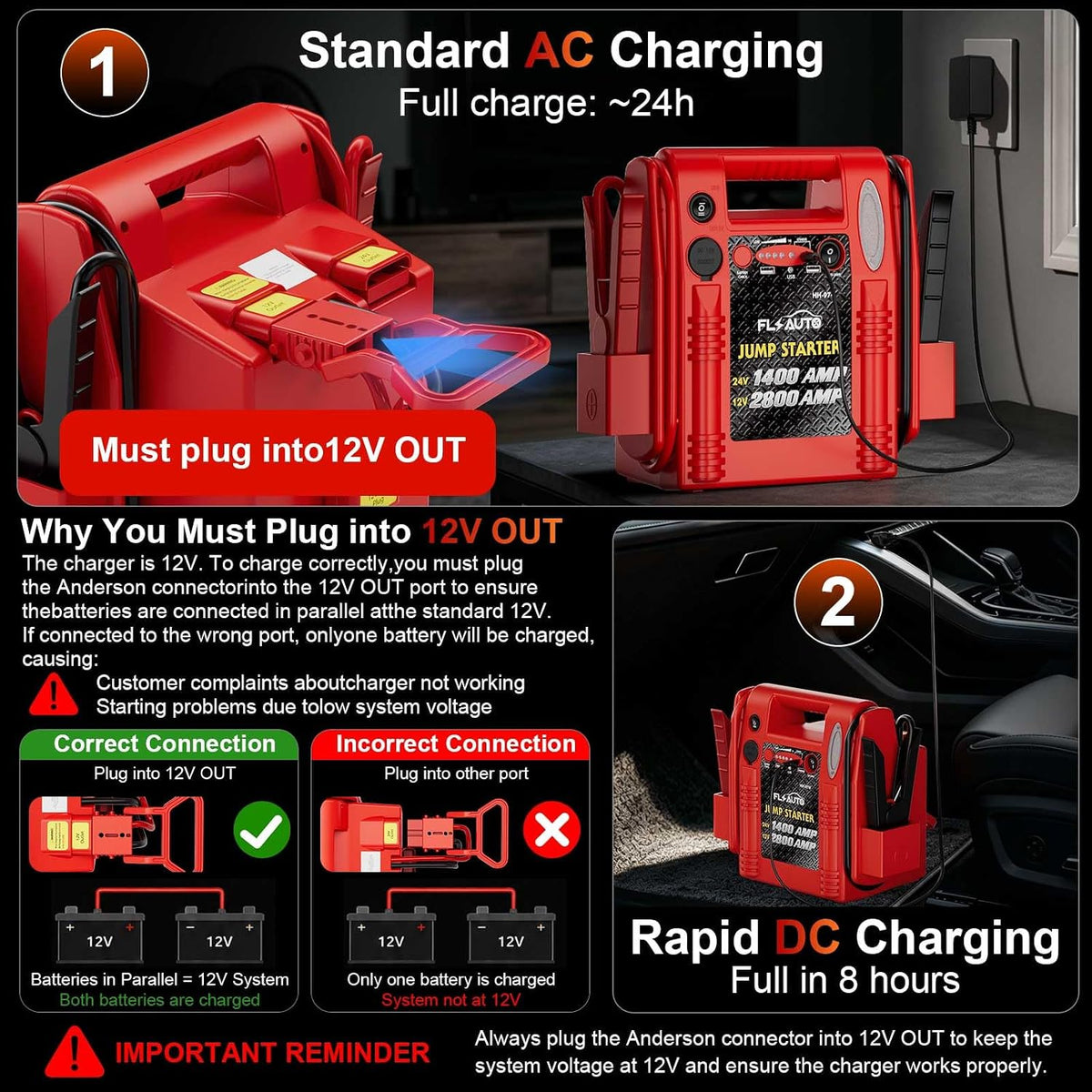 2800A/1400A Heavy Duty 12V/24V Car Jump Starter & Battery Booster – Jumper Pack, Lead-Acid Emergency Power for Cars, Trucks, SUVs, Boats, RVs | FlyAuto