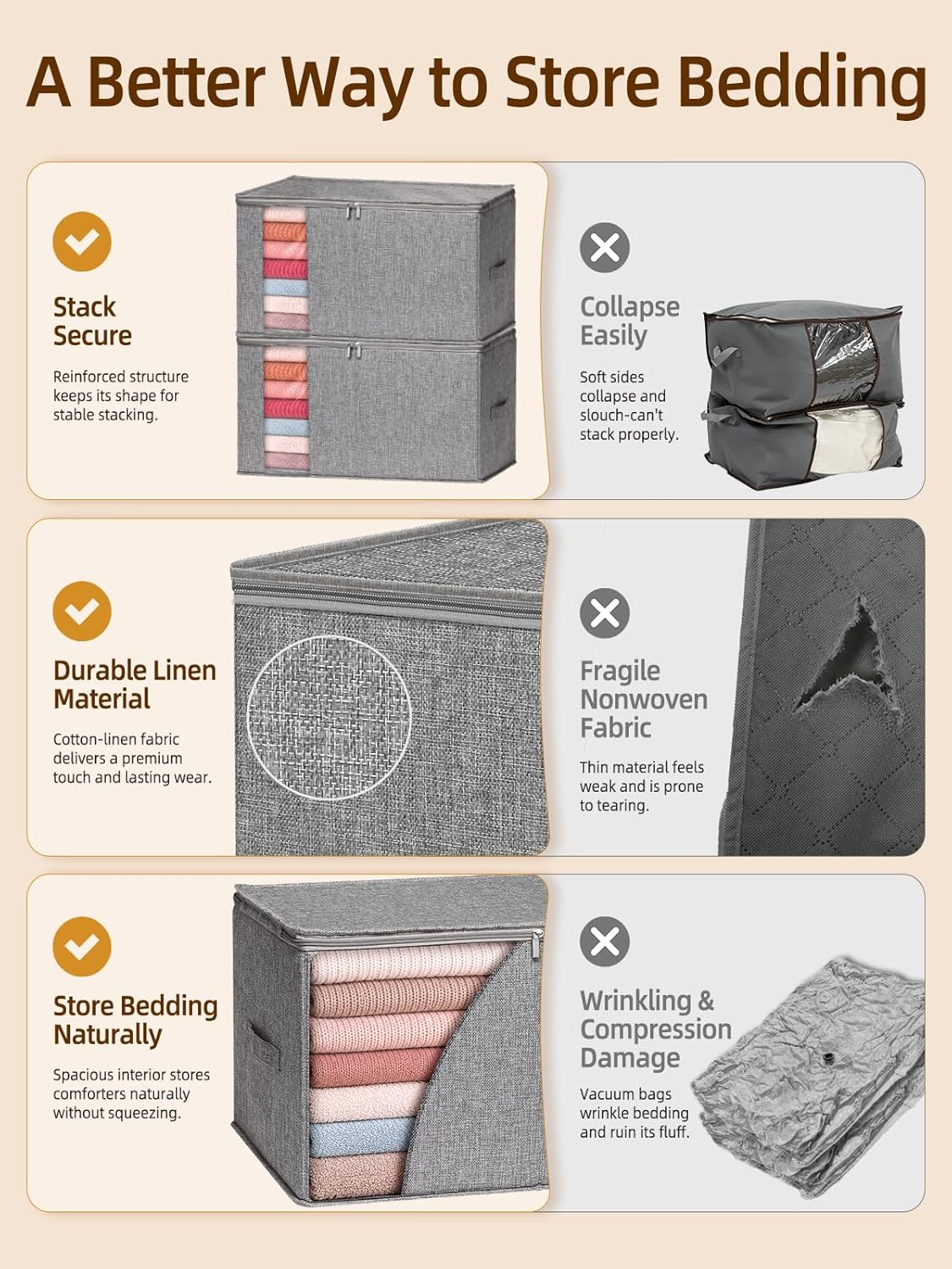 60L Blanket/Comforter Storage Bag w/Rigid Side & Bottom Support, Stackable Clothes Storage Bin for Sweaters Bedding Sets Quilts Pillows, Closet Organizer, 21.7x14.2x11.8in, 2 Pack, Gray