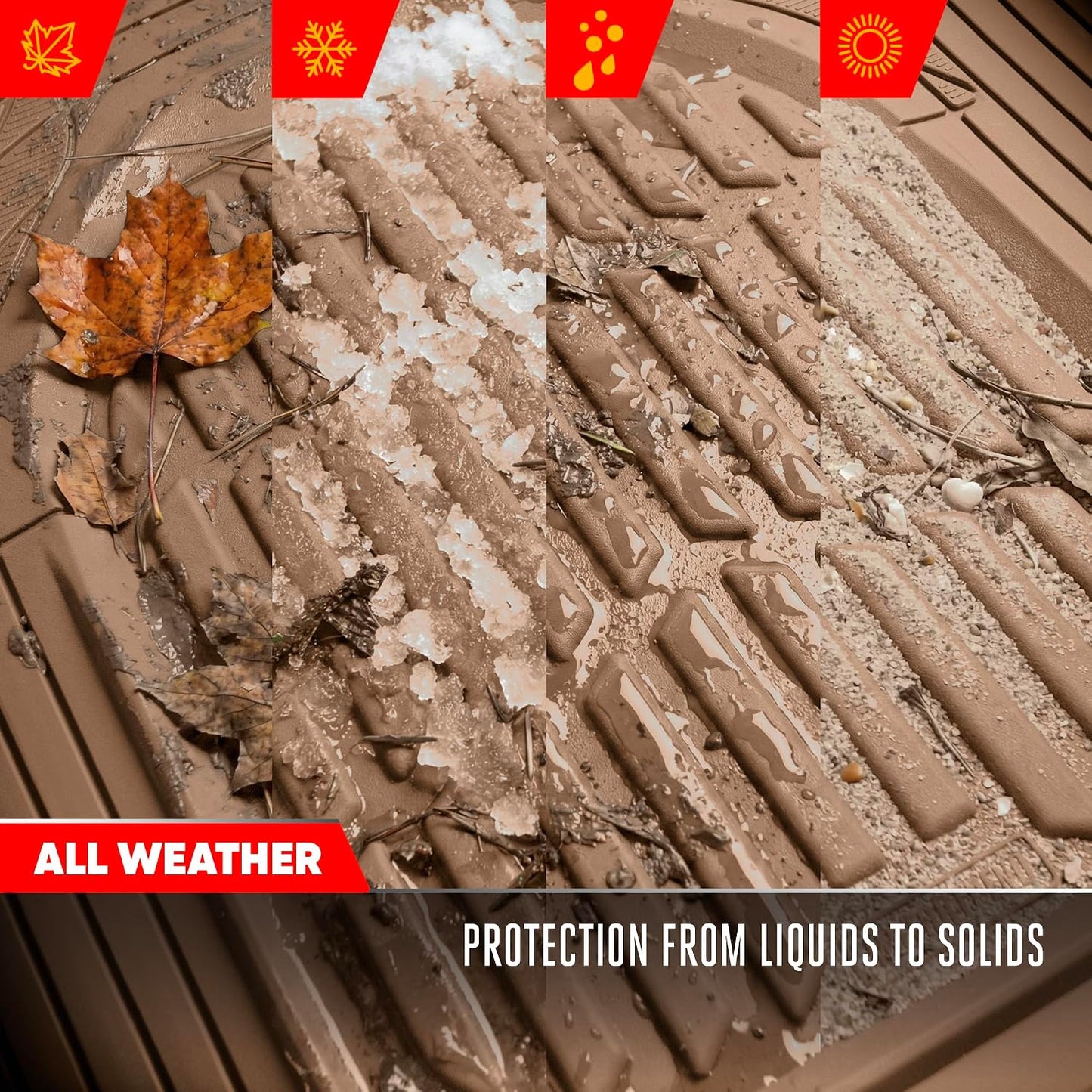 Motor Trend FlexTough LITE Rubber Car Mats Full Set - All Weather Floor Mats for Trucks, Cars & SUVs - Automotive Waterproof Beige Car Floor Mats for Cars Interior Accessories Universal Trim-to-Fit