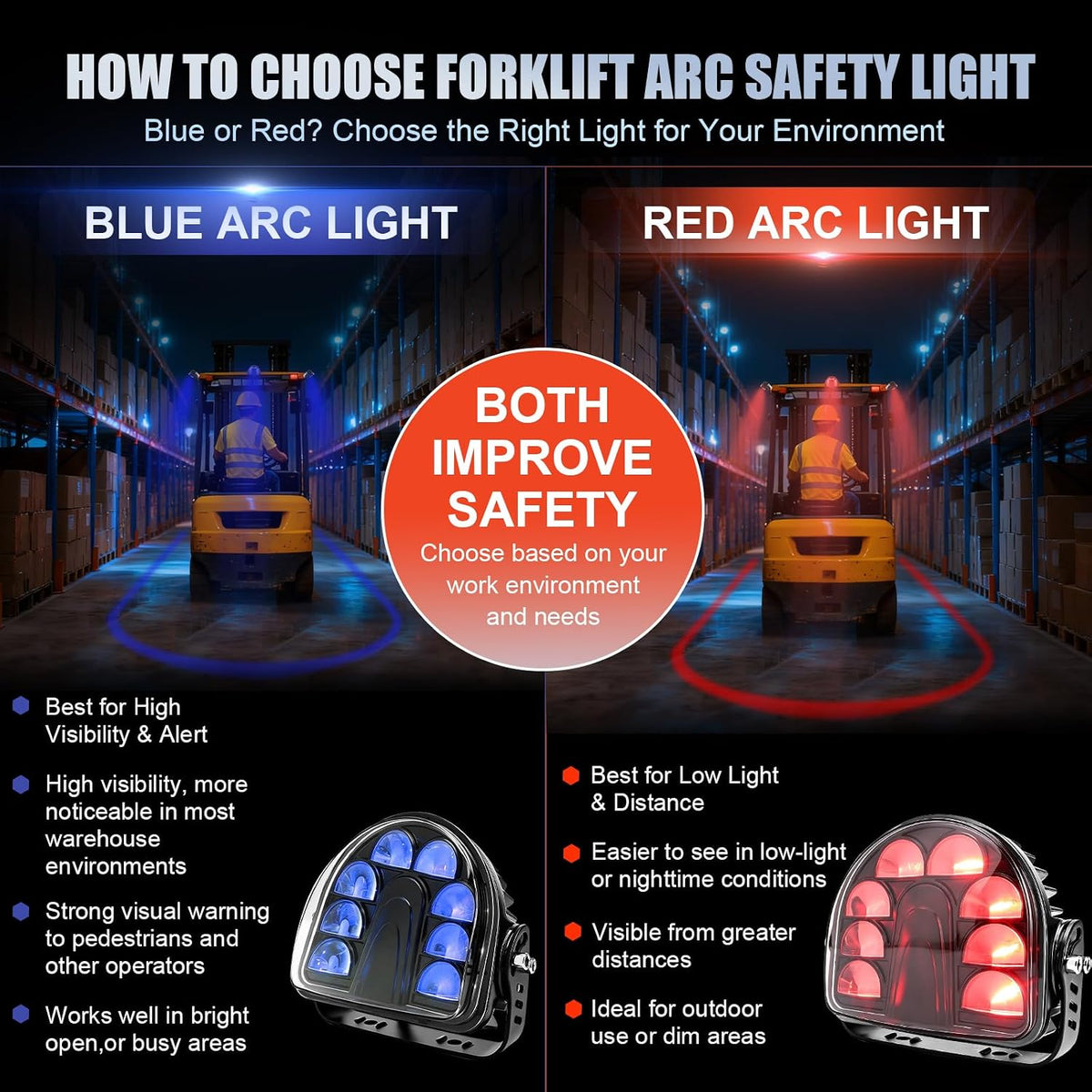Chelhead LED Forklift Safety Light Red Arc Beam Warning Light High Visibility Pedestrian Spot Light for Industrial Warehouse Forklift Accessories Safety Alert