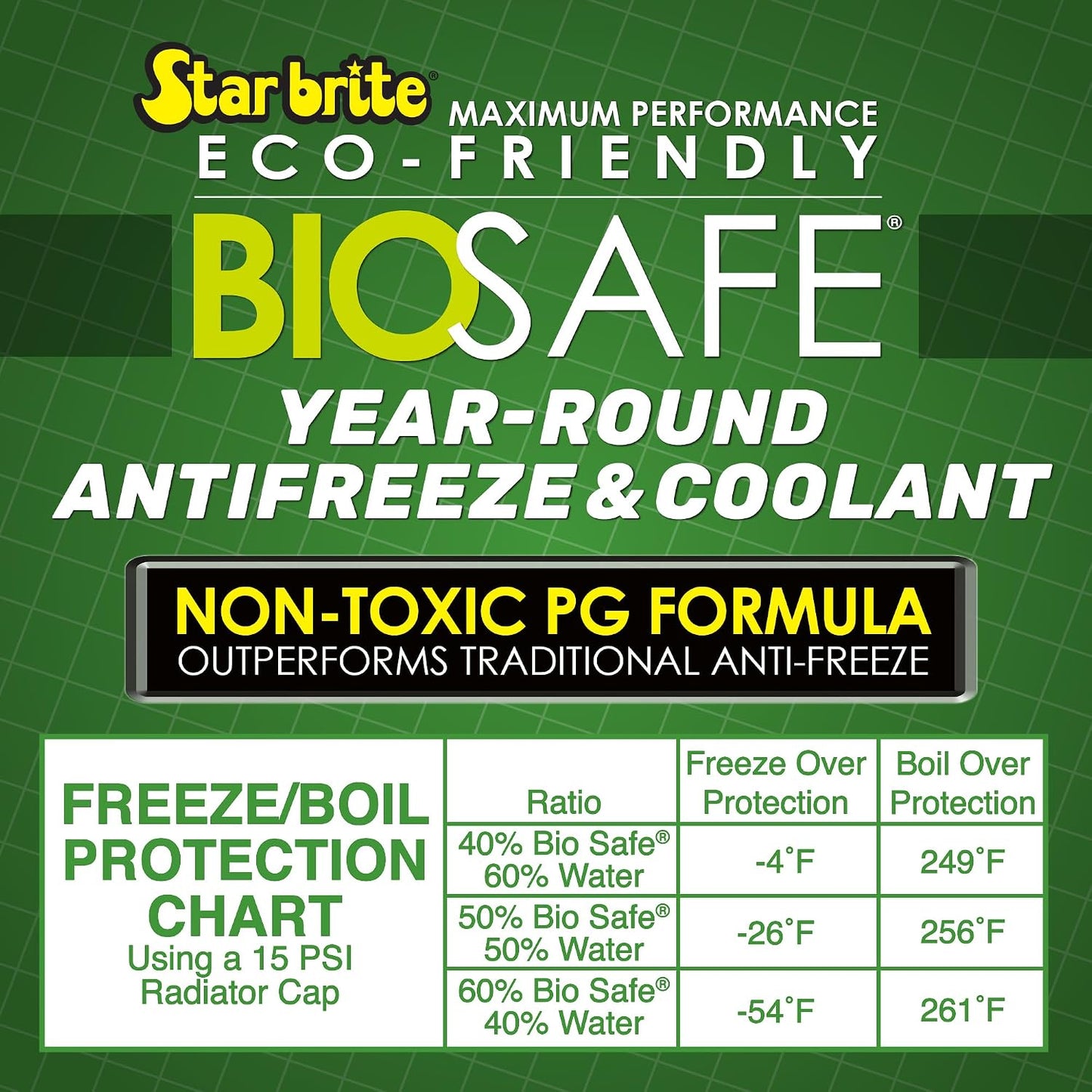 Star Brite BIO-Safe Non-Toxic PG All Year Anti-Freeze/Coolant - Full Strength