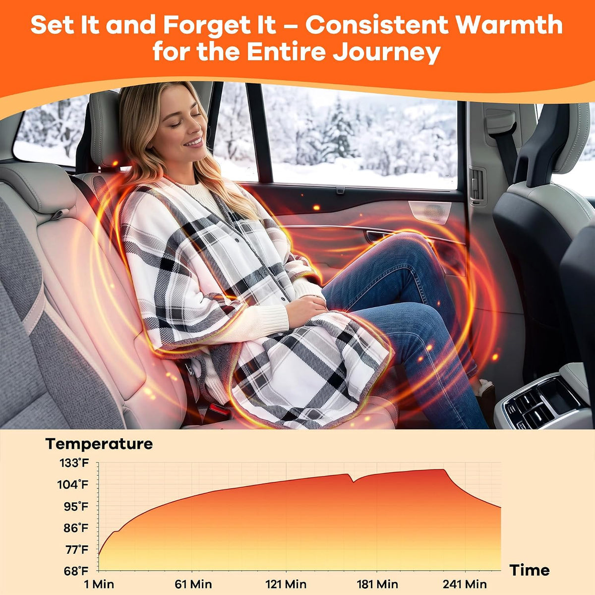 Garvee Wearable Heated Car Blanket 12V – Electric Travel Blanket