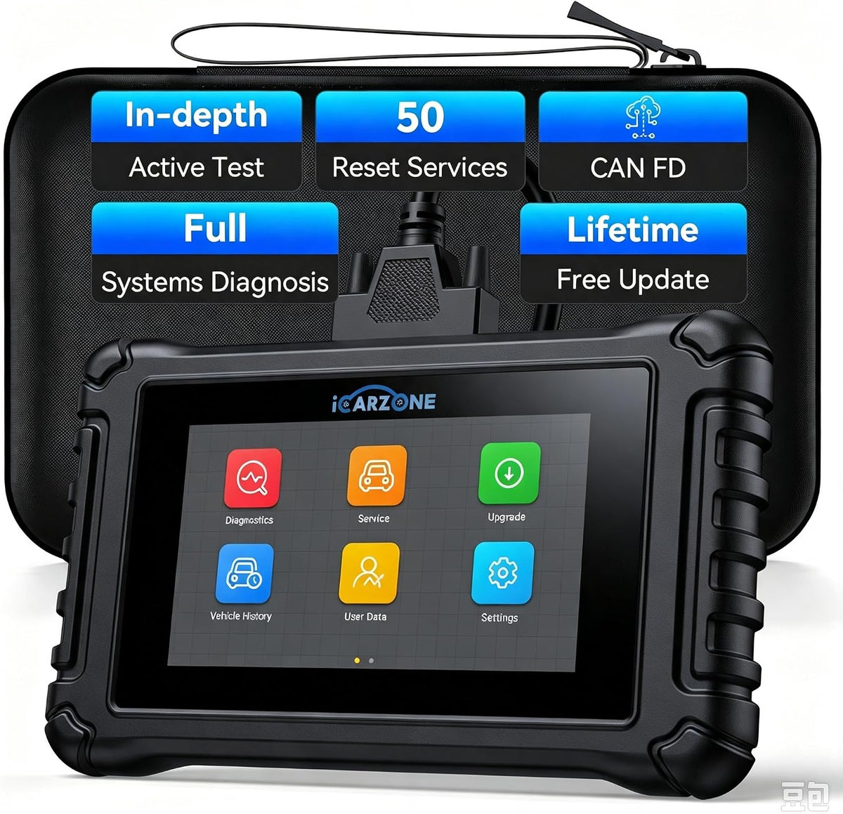 UR800 Bidirectional Scan Tool for Most Cars Full System Diagnostic Scan Tool 50 Resets All Active Test Car OBD2 Scanner TCM/ECM/Crank Relearn CAN FD AutoVIN 4-in-1 PIDs ECU Coding Free Update