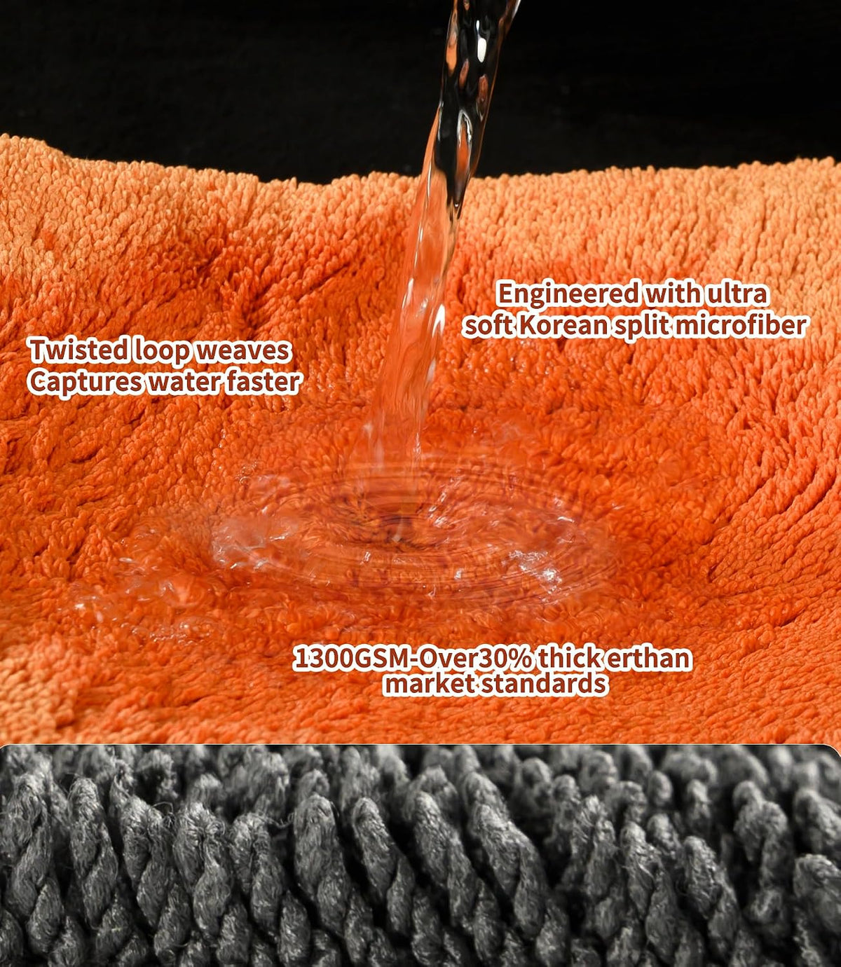 2-Pack Car Drying Towels 24x36 Inch 1300GSM, Twisted Loop Microfiber Cloth for Auto Detailing - Super Absorbent, Lint-Free & Streak-Free for SUV, Truck & Window（Gray-Orange）