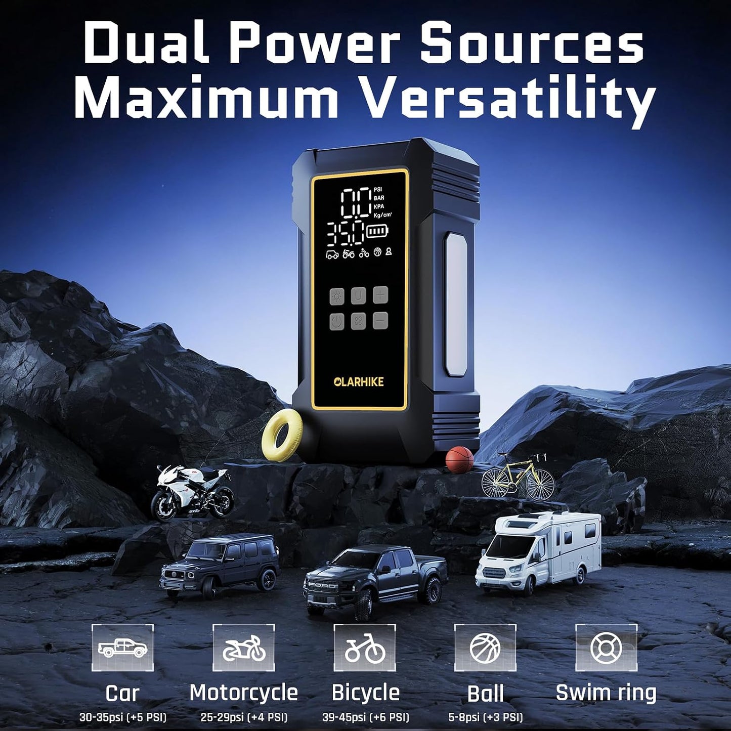 OlarHike Powerful 12000mAh Heavy Duty Tire Inflator Portable Air Compressor, 7X Faster, 150PSI Dual Power 12V&Cordless Air Pump for Car Tires, Pickup Trucks, Jeeps, SUVs & RVs. Digital Pressure Gauge