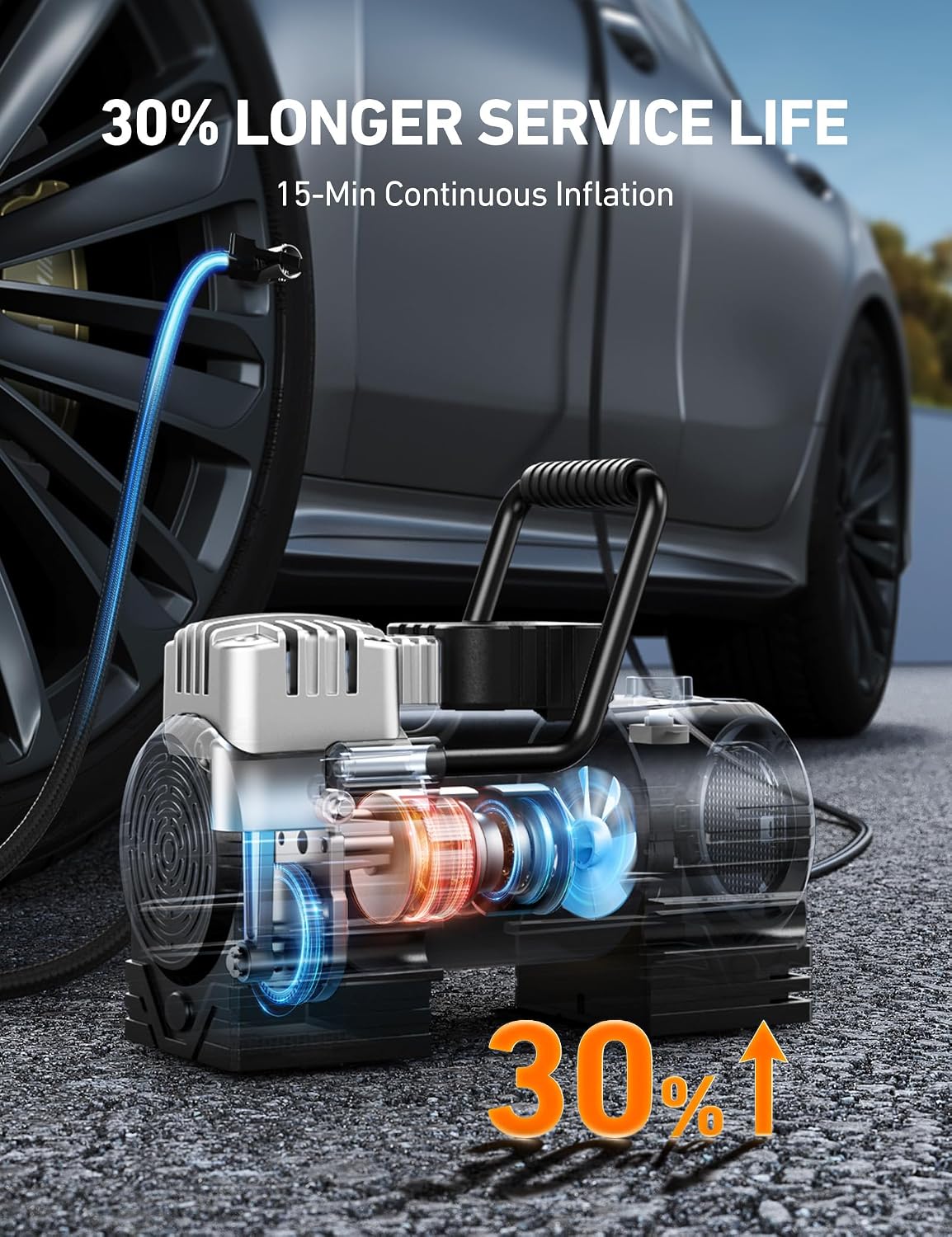 AstroAI Tire Inflator Portable Air Compressor 12VDC Tire Pump Digital Gauge