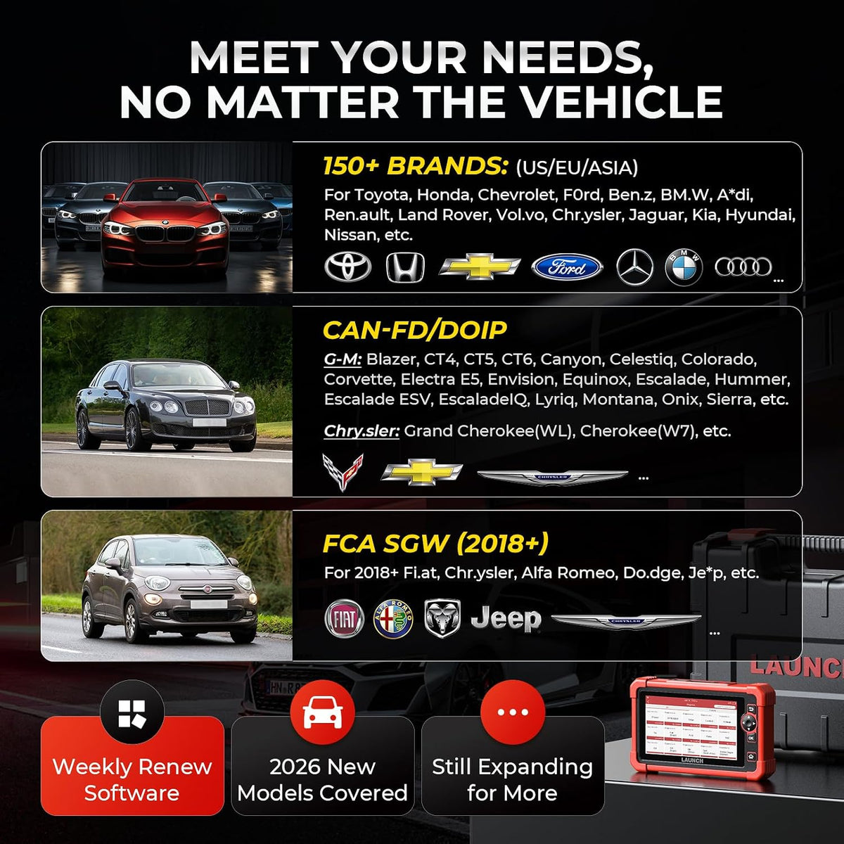 LAUNCH X431 CRP919X OBD2 Scanner, ECU Coding Car Scanner, 2026 US Version
