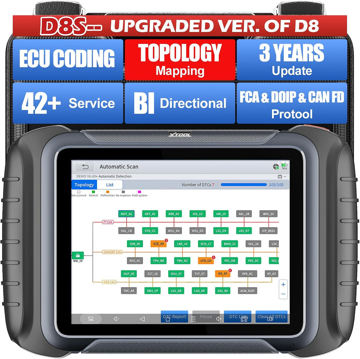 XTOOL D8S Bidirectional Scan Tool: 2026 AI-Assisted OBD2 Scanner