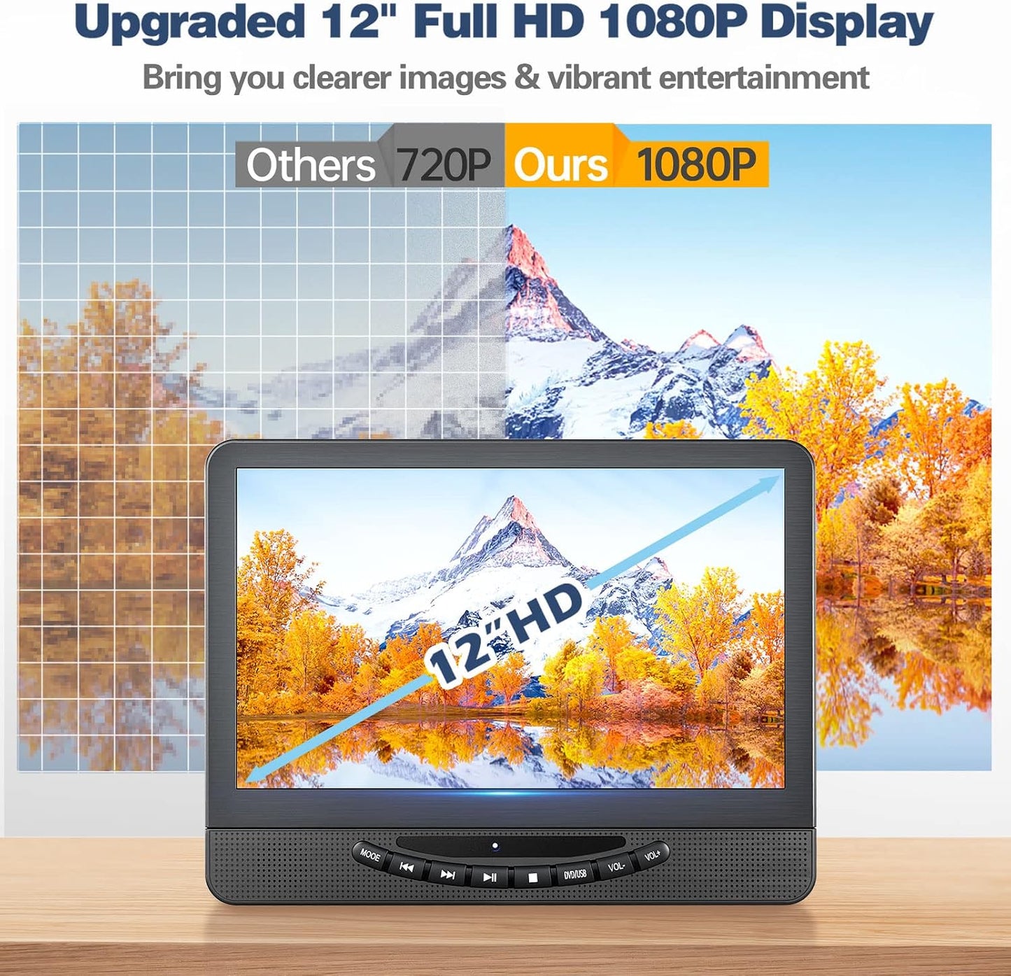 Portable Car DVD Player for Backseat, 12" 1080P HD Screen Travel Entertainment System with HDMI Input, Support Phone/Game Console, Dual Headrest Mount for Kids Long Road Trip
