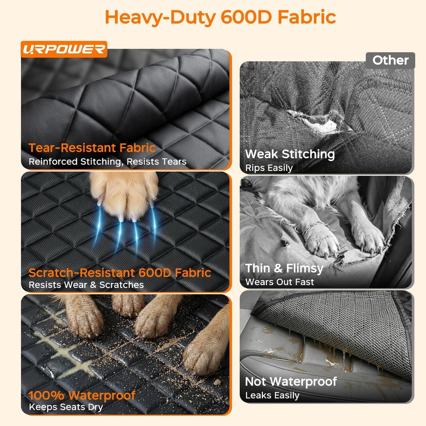 URPOWER Dog Car Seat Cover for Pets 100% Waterproof Seat Cover Hammock 600D Heavy Duty Scratch Proof Nonslip Durable Soft Back Seat Covers for Cars Trucks and SUVs