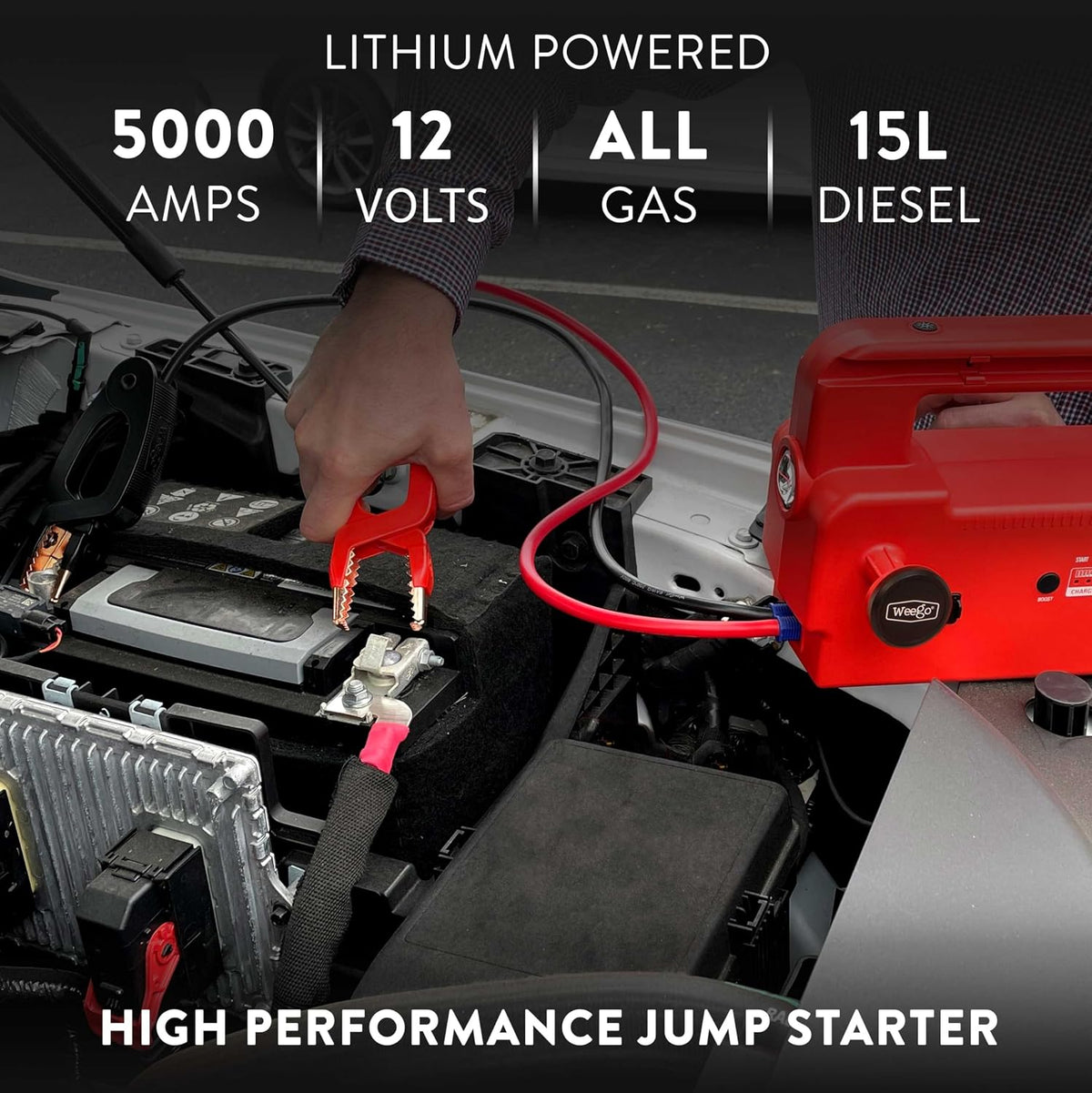 Weego 120: 5000A Self-Use 12V Lithium Car Battery Jump Starter - USA-Engineered Safe Replacement for Jumper Cables - Semi Truck & Car Jumper Starter Portable for All Gas and 15L Diesel Engines (C120)