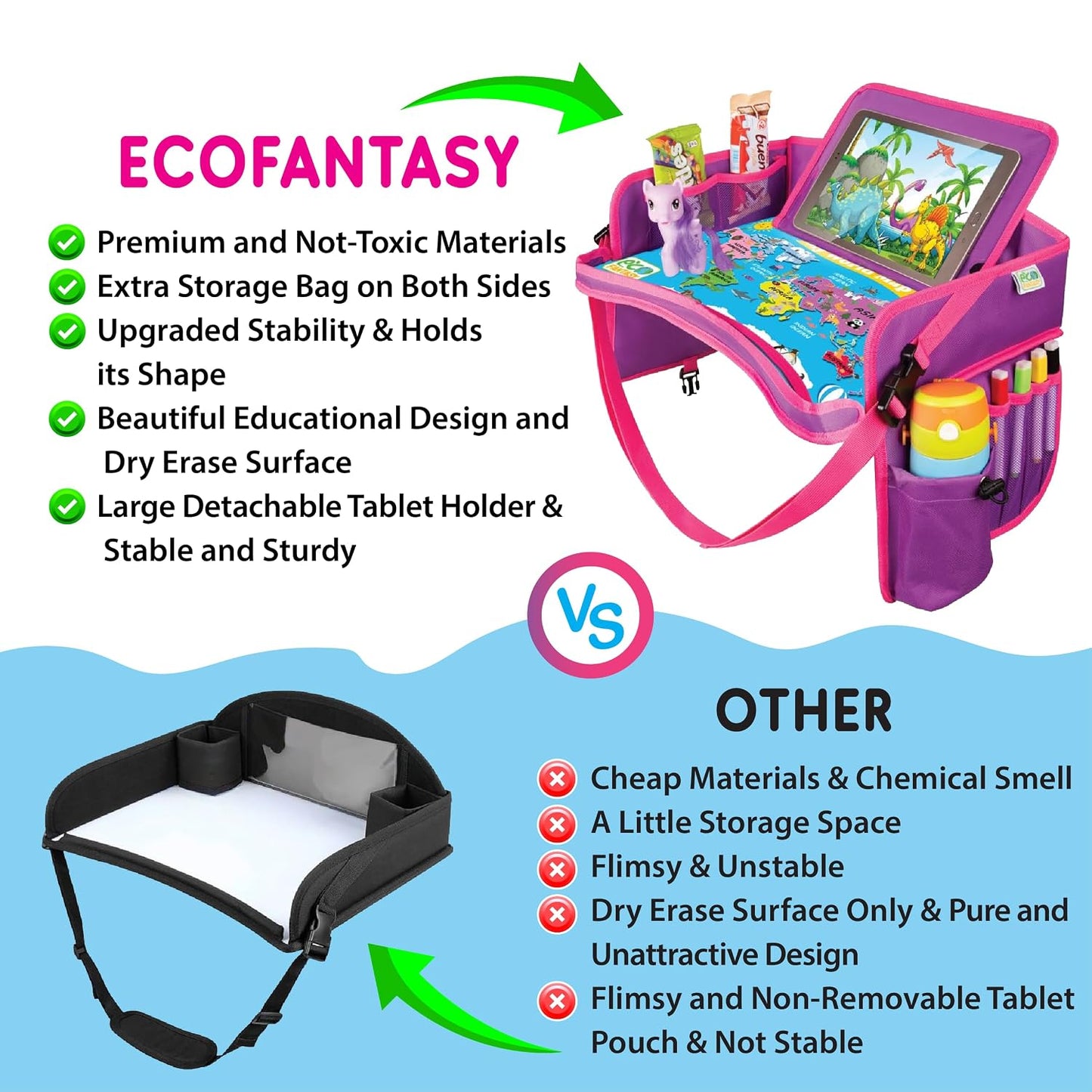Kids Travel Tray - Waterproof Lap Table with No-Drop Large Tablet Holder - Car Seat Tray - Road Trip Essentials Kids - Car Desk Organizer for Airplane - Toddler Travel Essentials (Pink)