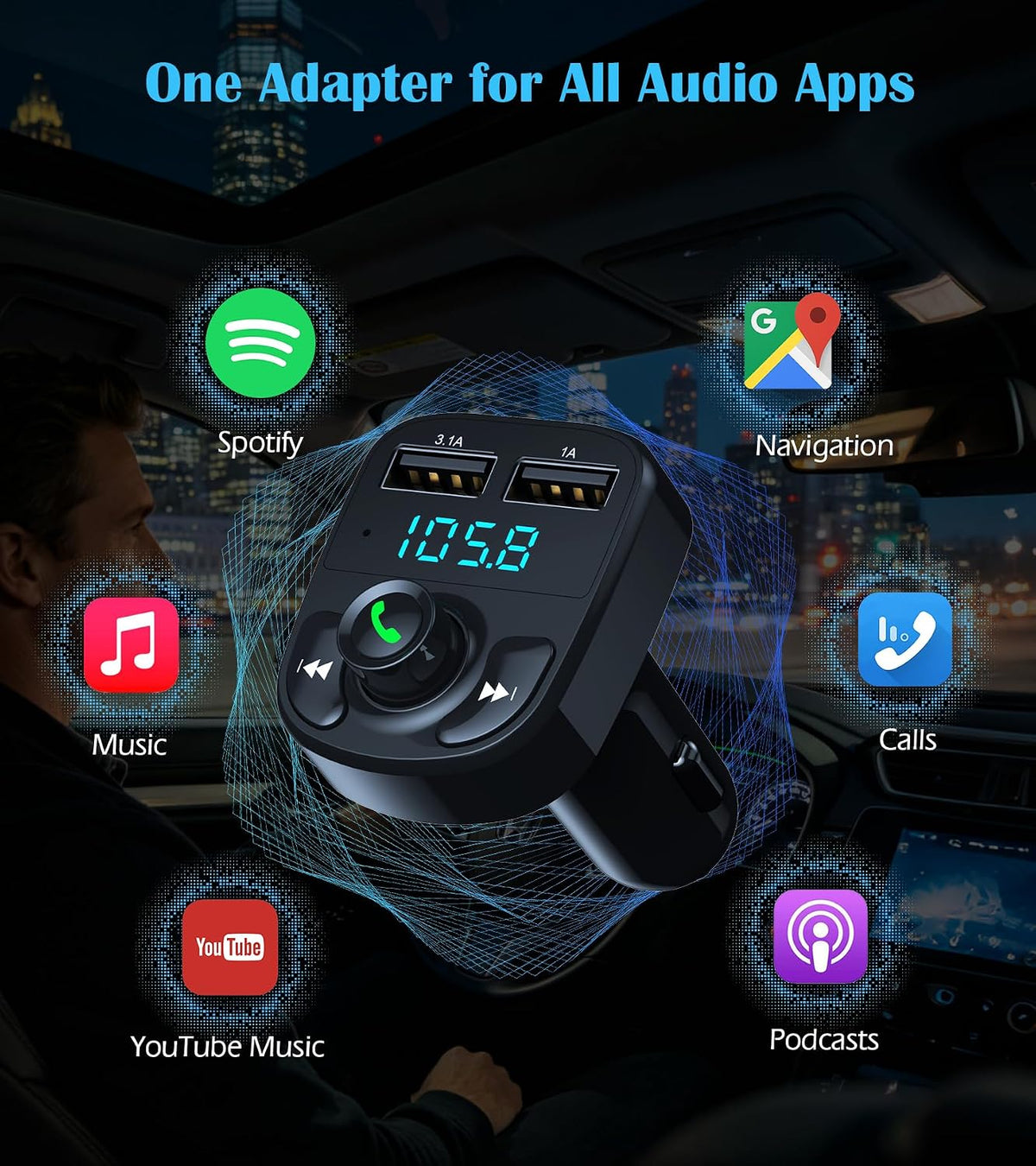 LIHAN Bluetooth Car Adapter 5.3, FM Transmitter, Dual USB Charger