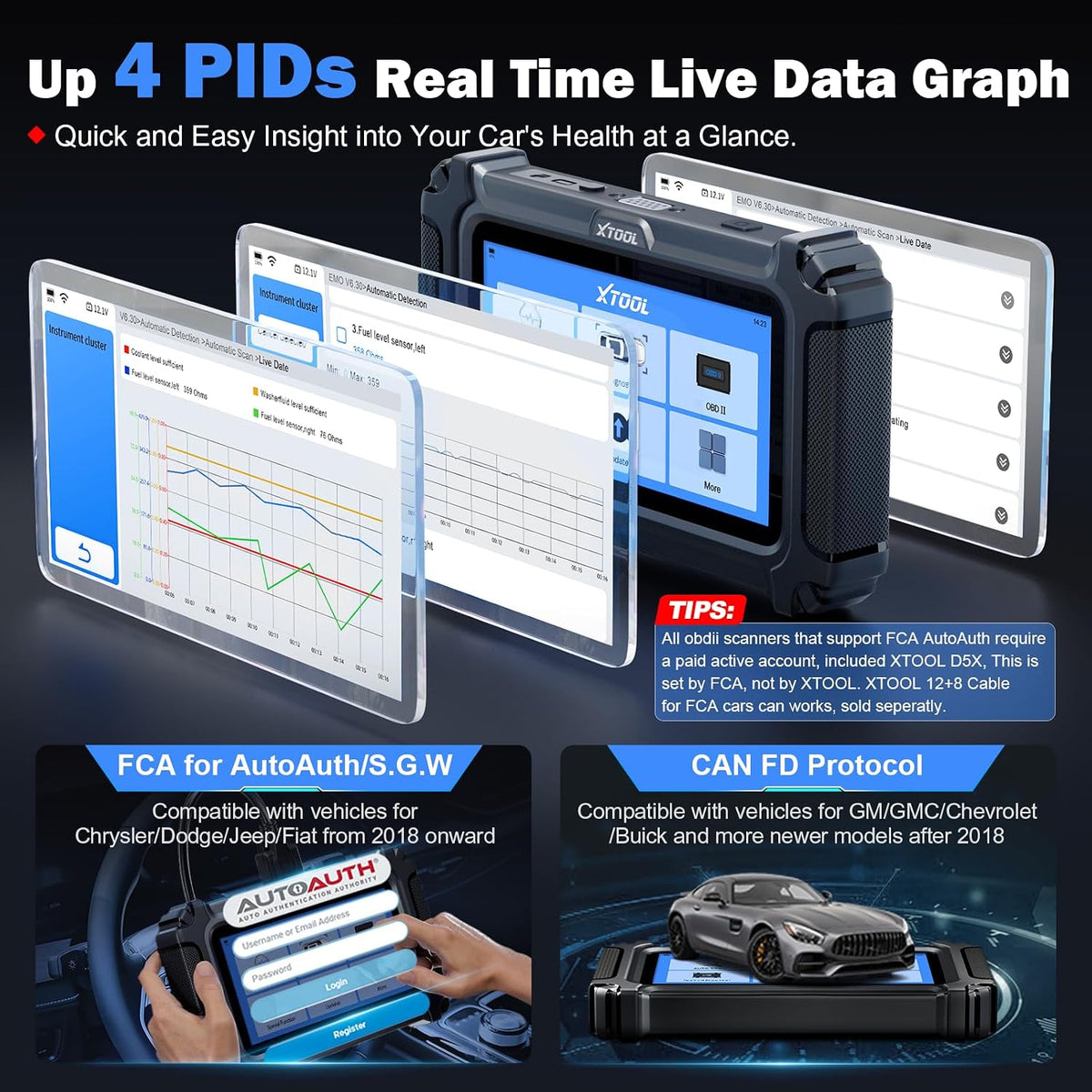XTOOL D5X Bidirectional OBD2 Scanner -16 Resets, Engine ABS SRS Scan Tool