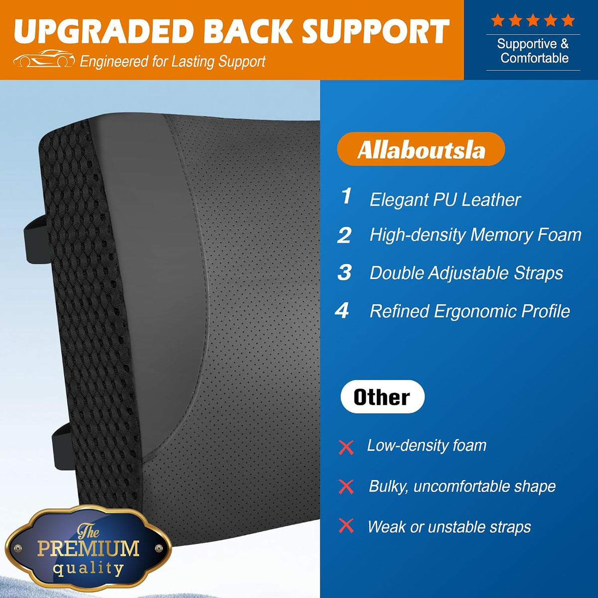 Allaboutsla Lumbar Support Pillow for Car, Car Seat Back Support | Memory Foam Car Lumbar Pillow, Back Support for Pain Relief, Dual Adjustable Straps, Back Cushion for Car Office Chair, Black