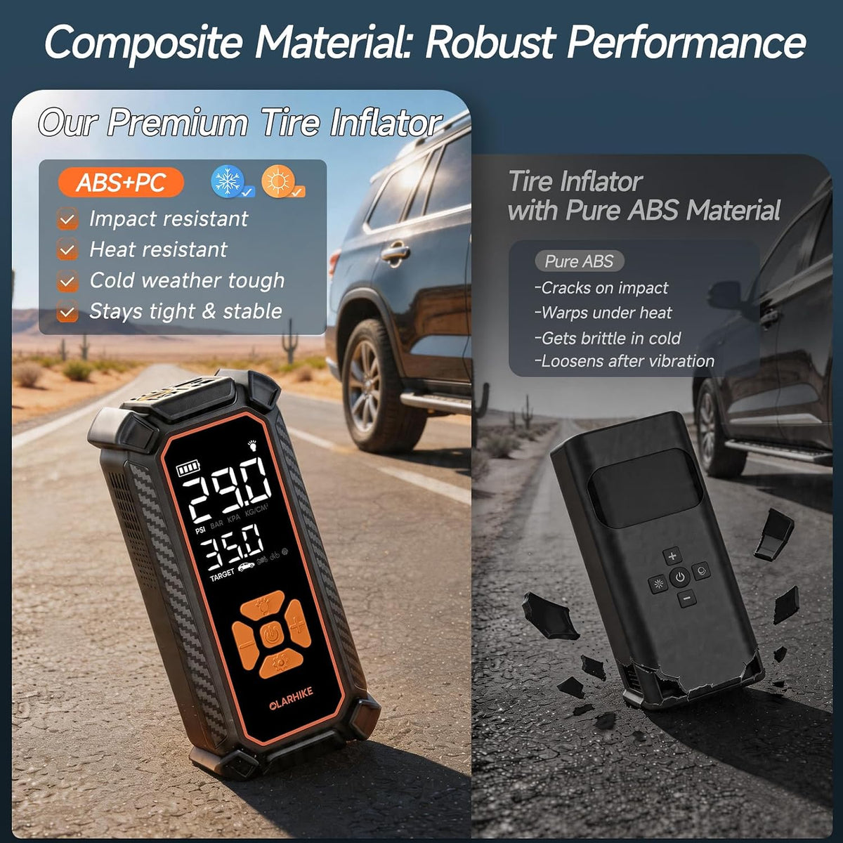 OlarHike Tire Inflator Portable Air Compressor,Dual Power-3*2000mAh &12V DC