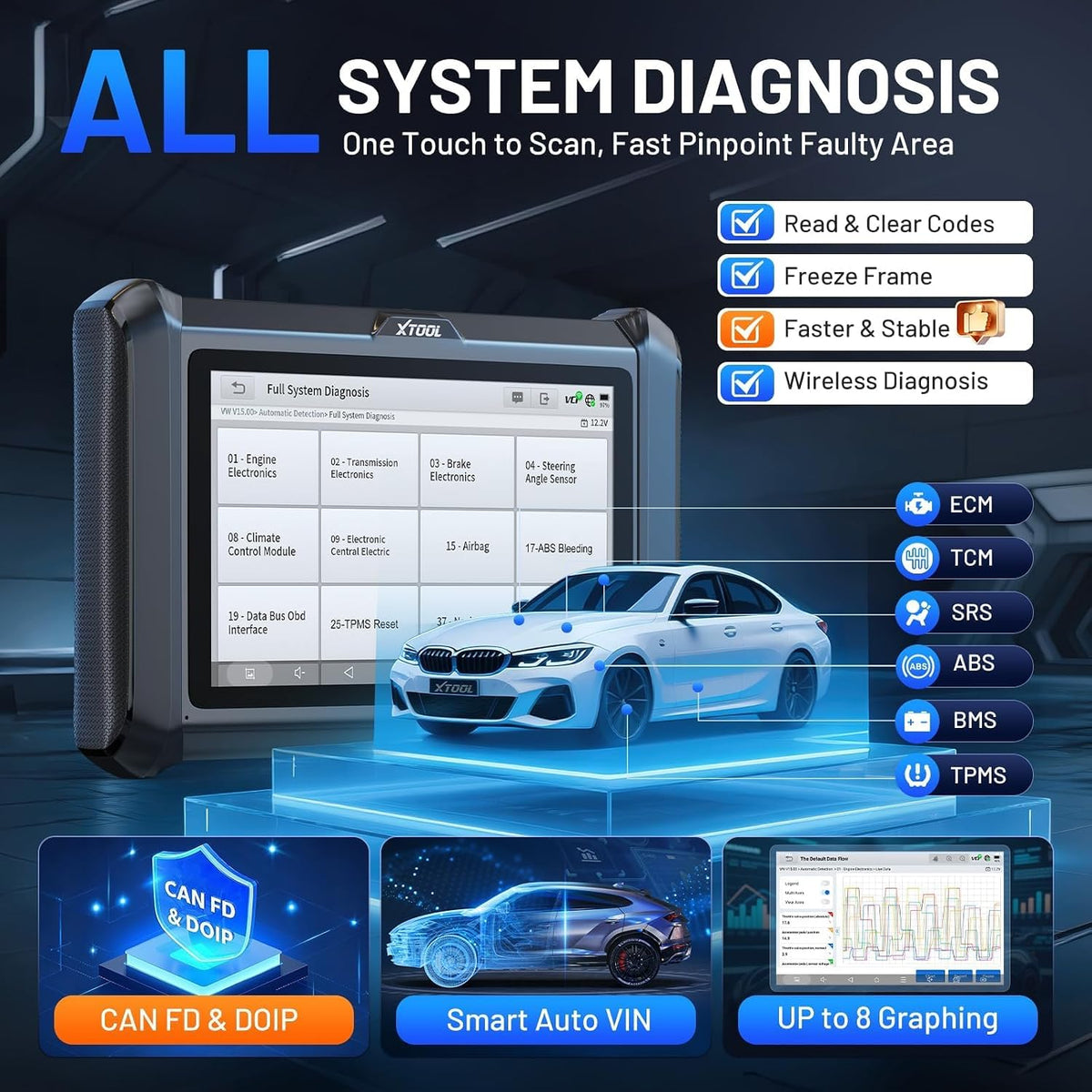 XTOOL D7W Wireles Bidirectional OBD2 Scanner Diagnostic Tool Ver. of D7/D7S