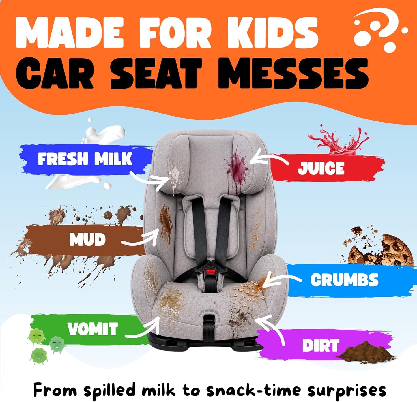 Oh Yuk Kids Car Seat Cleaner Spray, Probiotic Stain & Odor Remover for Kids Car Seats, Strollers & Fabric, Cleans Food, Milk & Juice Spills, Plant-Based Formula, 27 fl oz (Raspberry Pop)