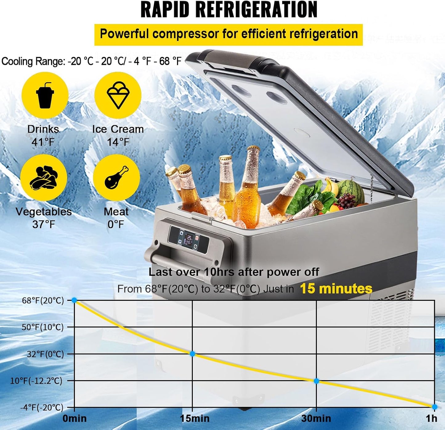 VEVOR 12 Volt Refrigerator, 48 Quart (45L) Fast Cooling Car Fridge, Portable Freezer with App Control (-4℉~68℉), 12/24v DC & 110-240v AC for Travel, Truck, Camping and Home Use, Black