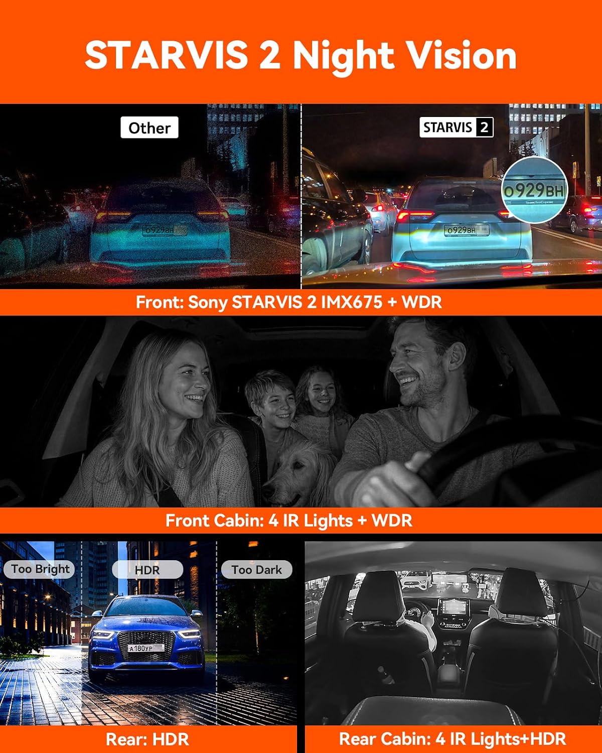 Vantrue N5 4 Channel WiFi 360° All Sides Dash Cam