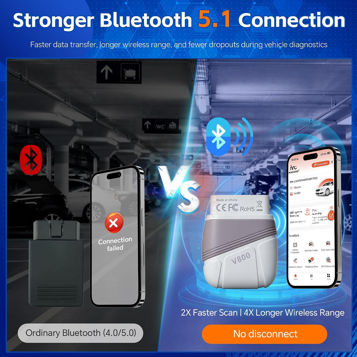 AI OBD2 Scanner Car Code Reader Diagnostic Scan Tool
