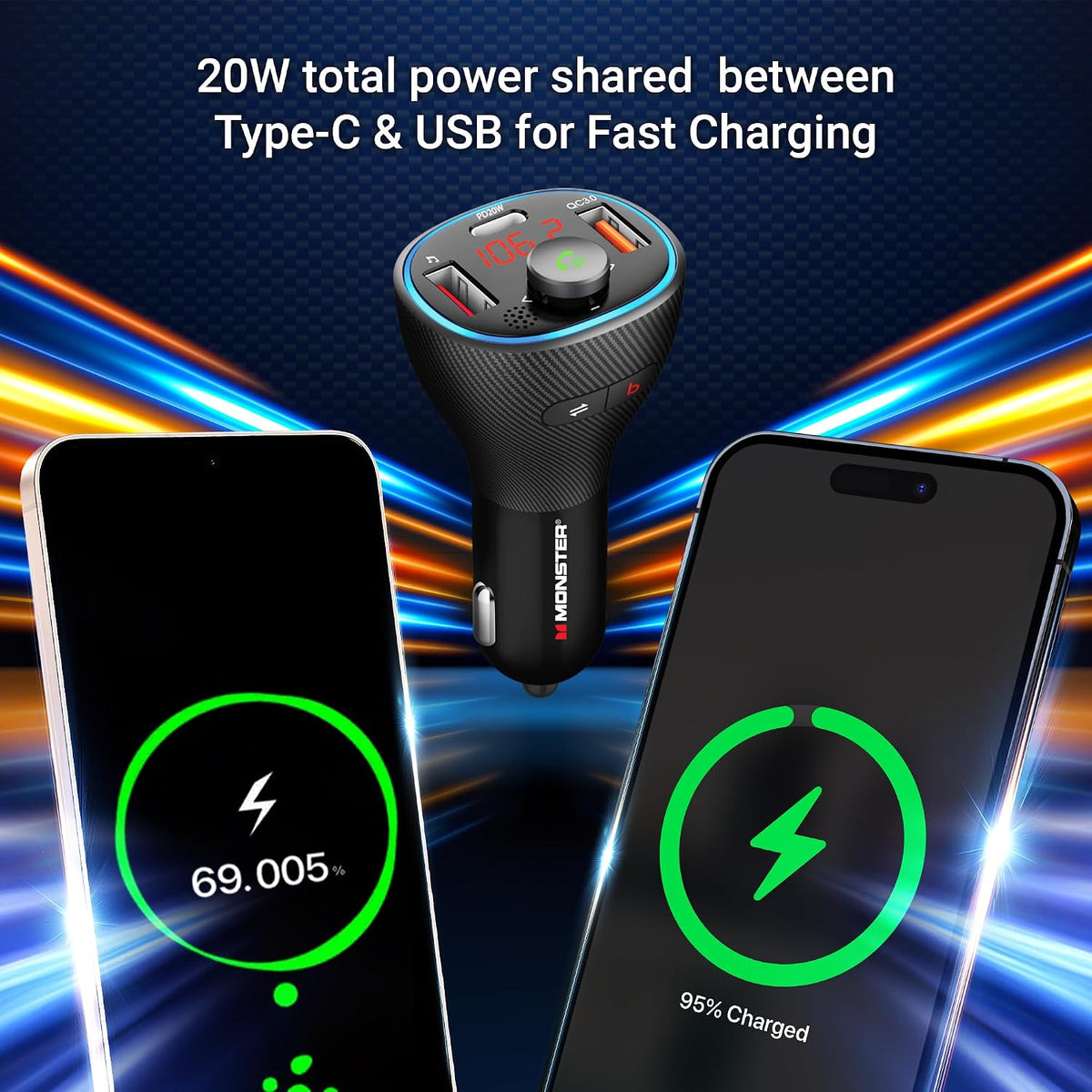 Monster Bluetooth FM Transmitter for Car Cigarette Lighter with 20W QC3.0 USB A & USB C PD Charger, Bass Boost Button, Flash Drive Port, Google Voice & Siri Compatible, Hands-Free Calls, Microphone