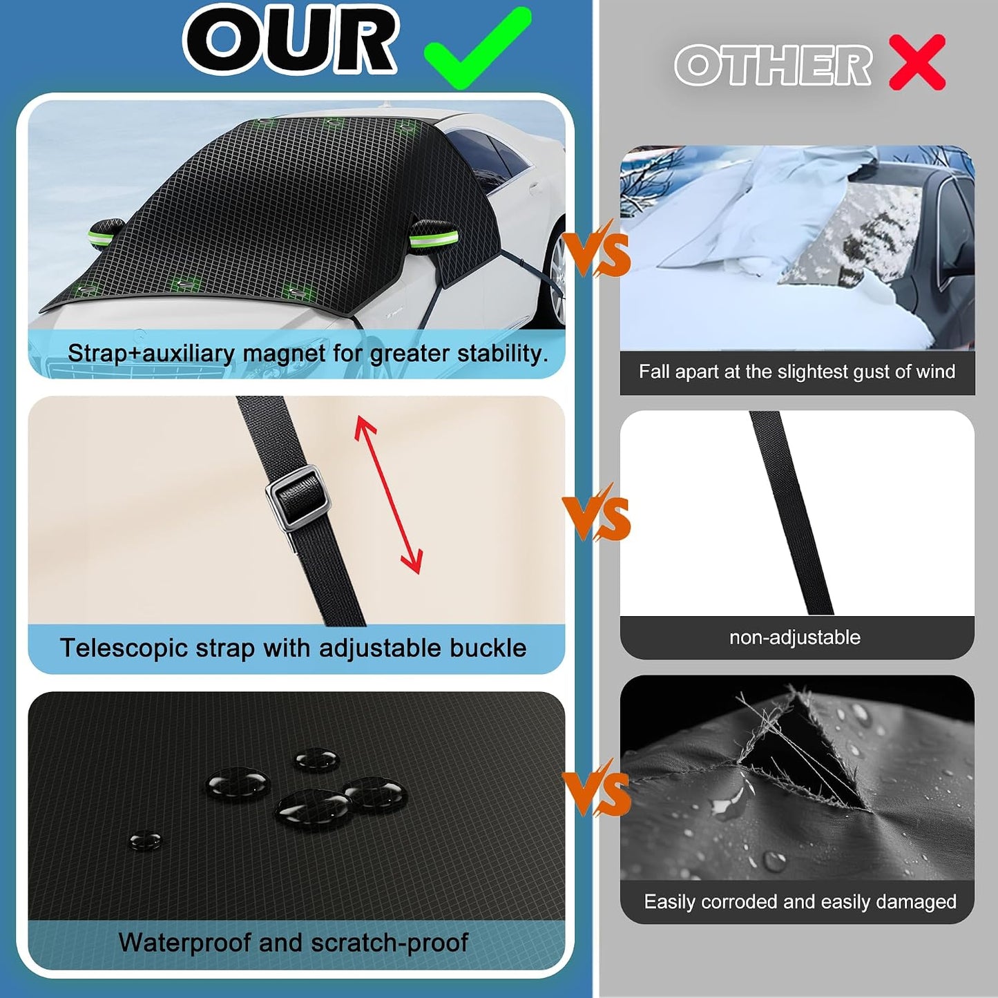 Large Car Windshield Cover for Ice and Snow - Automotive Windshield Snow Covers with Side Window & Rearview Mirror Protector, Winter Magnetic Car Anti-Snow Cover, Universal for Most Cars,Sedan,SUV