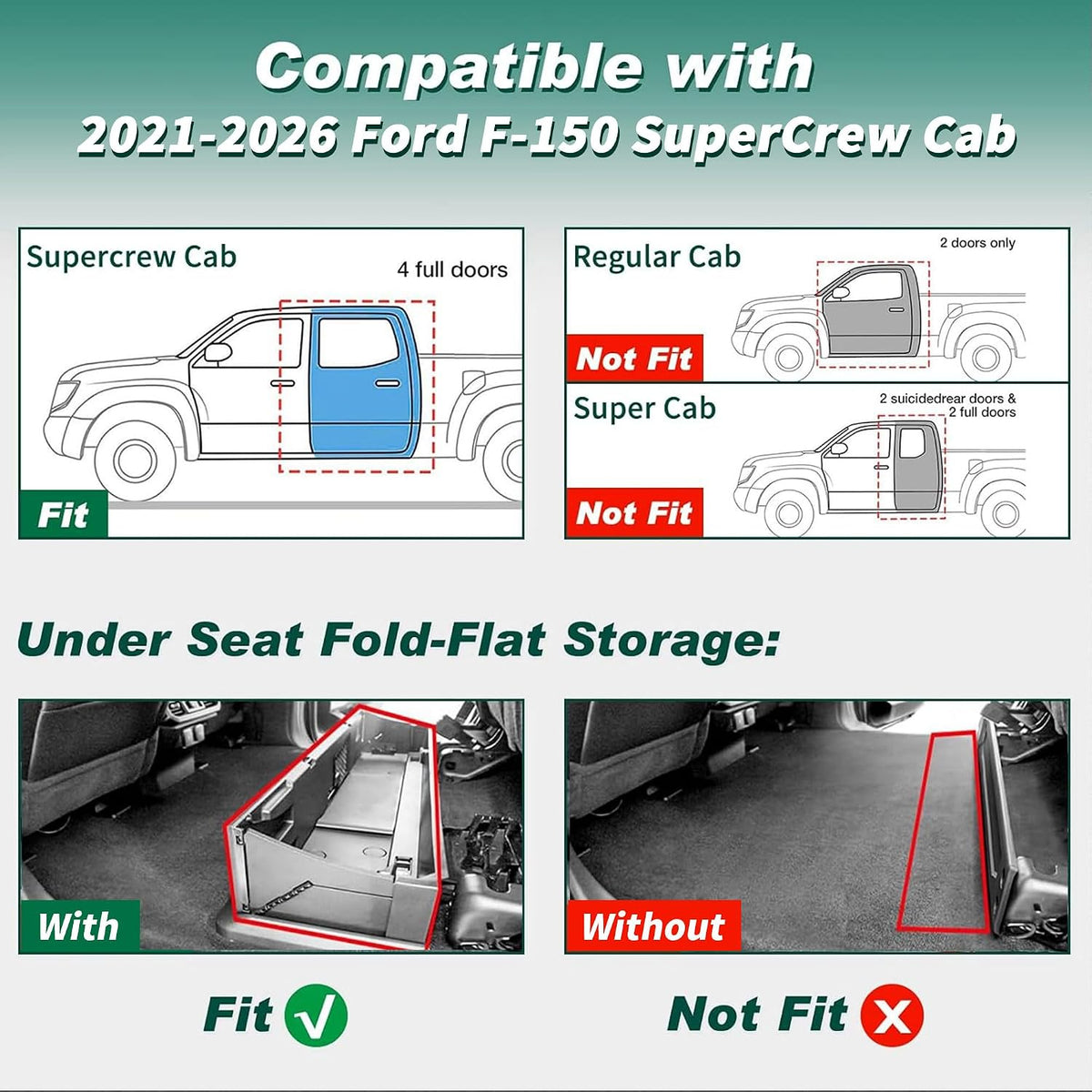 Floor Mats for 2015-2026 Ford F150 SuperCrew Cab