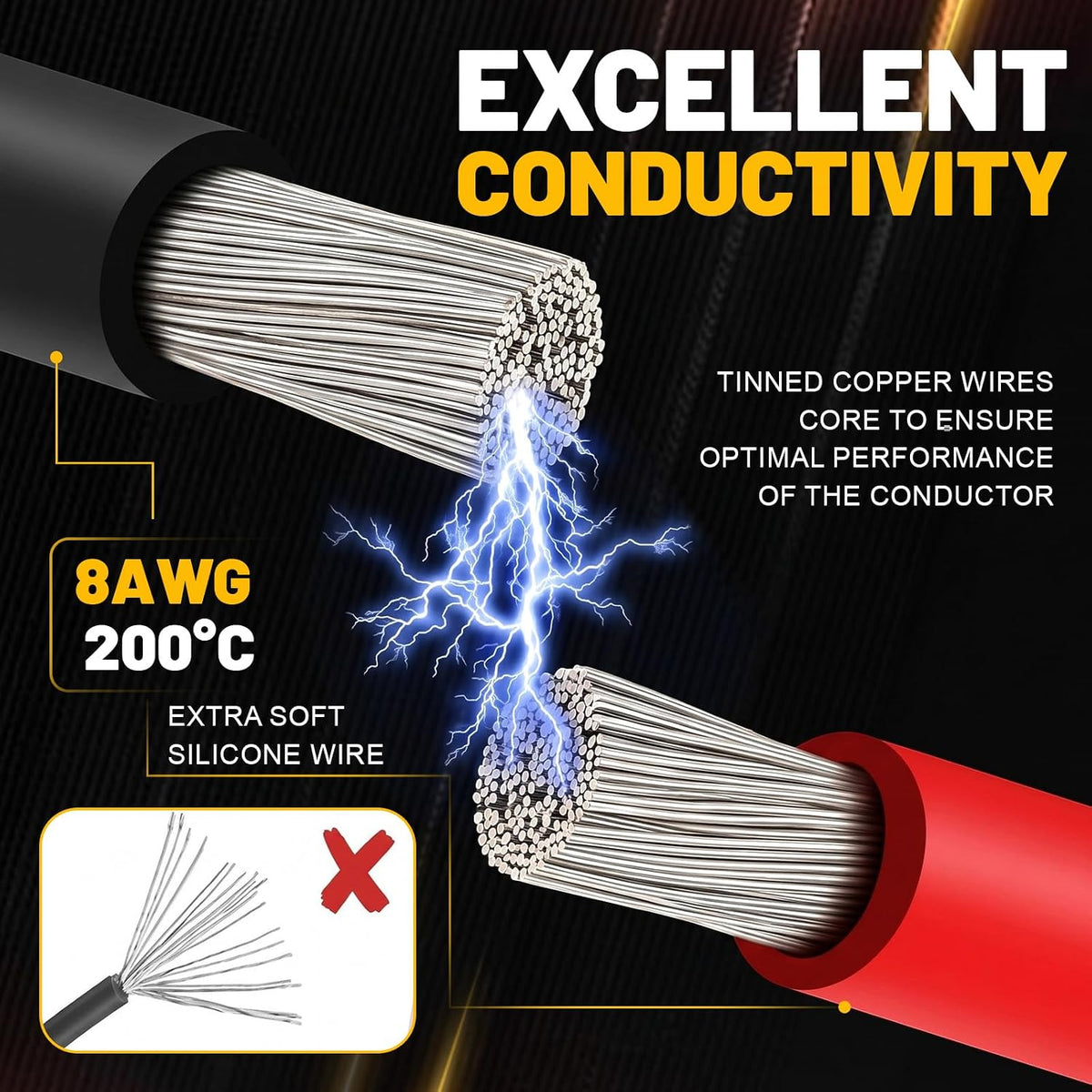 Tallew 4 Pcs Jumper Cables for Car with Adapter Compatible with Dewalt 20v Batteries 8AWG 2FT Silicone Wire Automotive Booster Cables for Jump Car Starting Tool Battery, Temperature Resistance 392℉