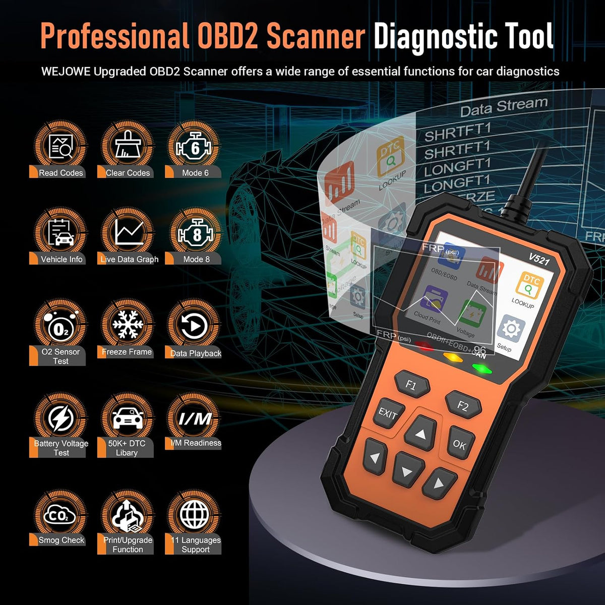 OBD2 Scanner Diagnostic Tool, Professional Car Code Reader