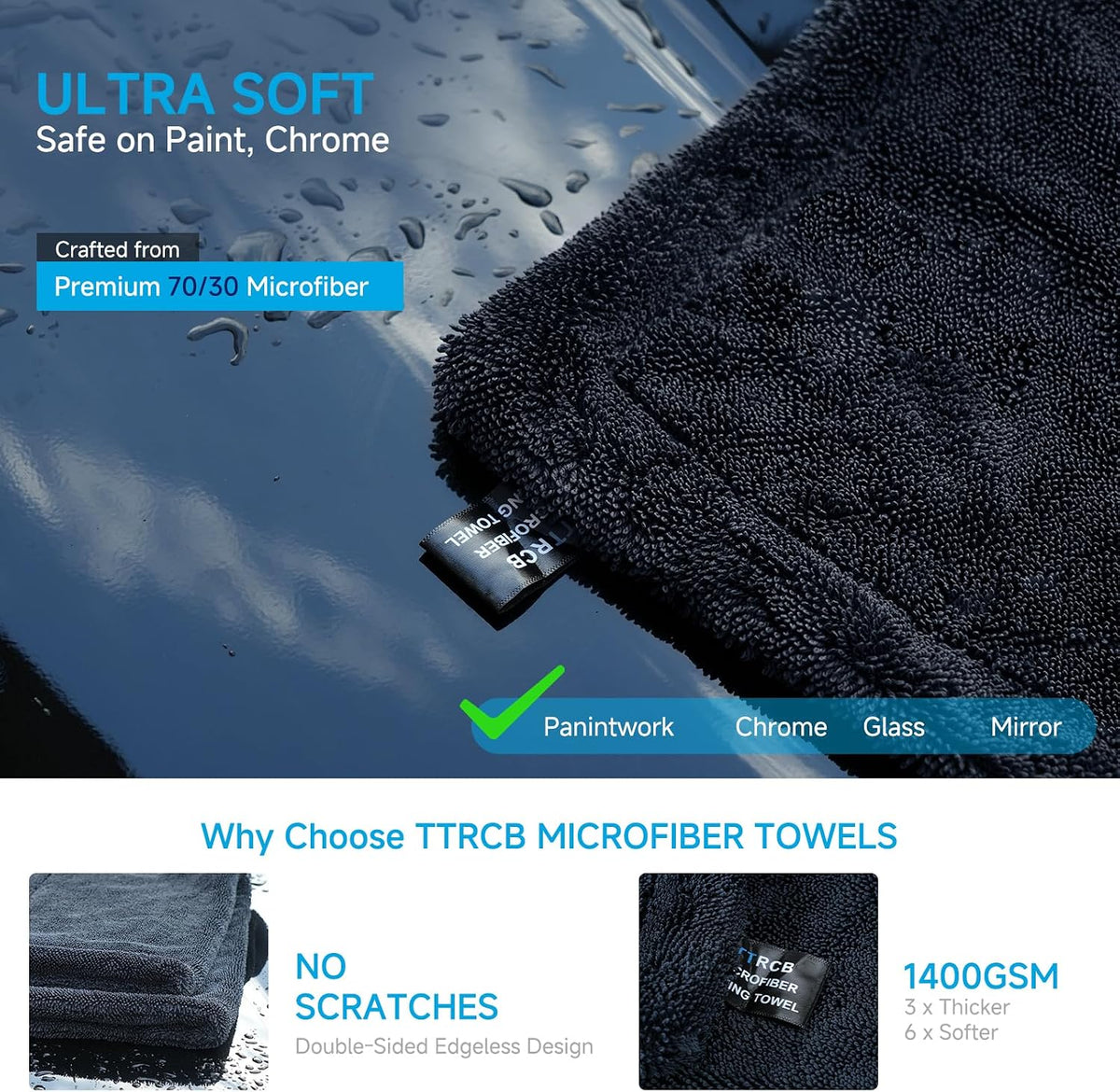 TTRCB 2 Pack Car Drying Towels, 48" x 24" Extra Large Microfiber Towels for Cars, Ultra-Absorbent 70/30 Blend, 1400 GSM, Streak Free, Twisted-Loop Drying Towels Car Detailing for SUV, RV, Truck