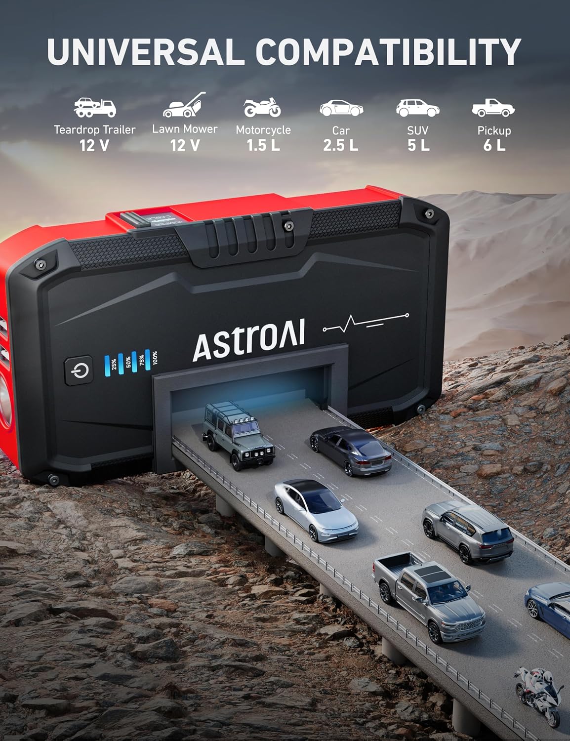 AstroAI S8 Car Battery Jump Starter 1500A – Portable 12V Lithium Jump Box