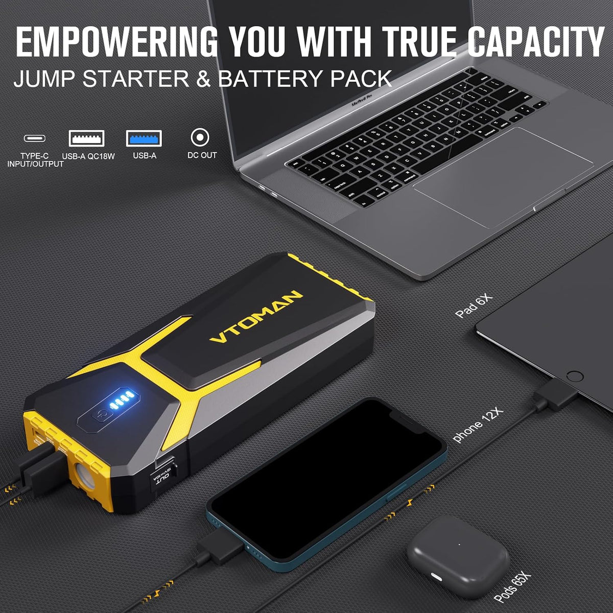 VTOMAN V10 Pro 4500A Jump Starter,Portable Car Starter 12V Lithium Jump Box